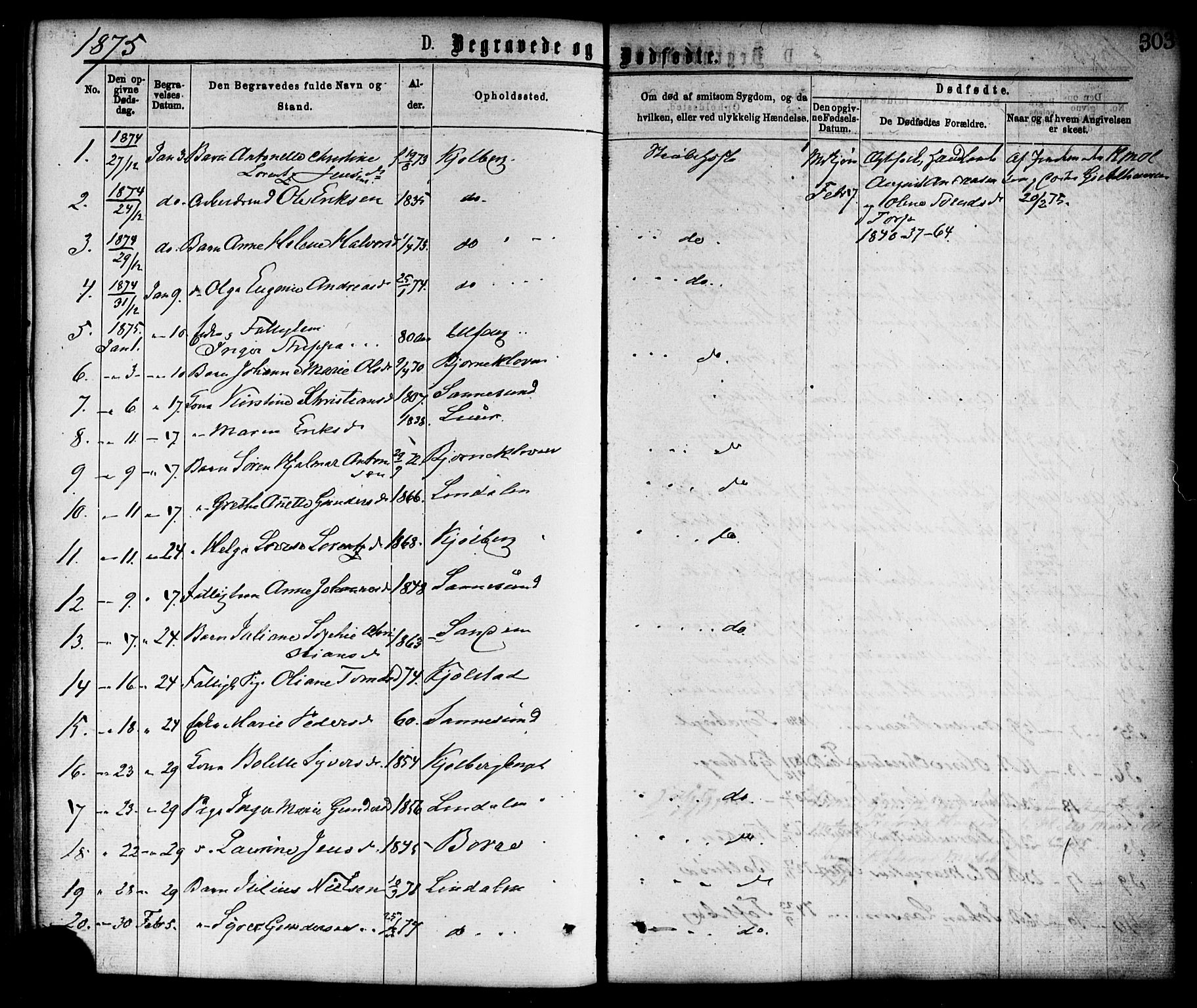 Borge prestekontor Kirkebøker, SAO/A-10903/F/Fa/L0007: Parish register (official) no. I 7, 1875-1886, p. 303