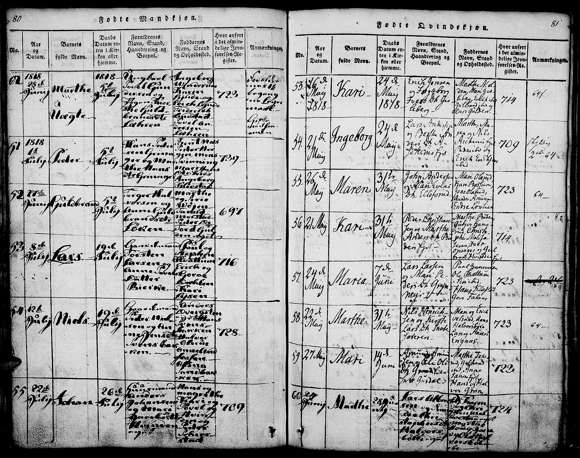 Gran prestekontor, SAH/PREST-112/H/Ha/Haa/L0009: Parish register (official) no. 9, 1815-1824, p. 80-81