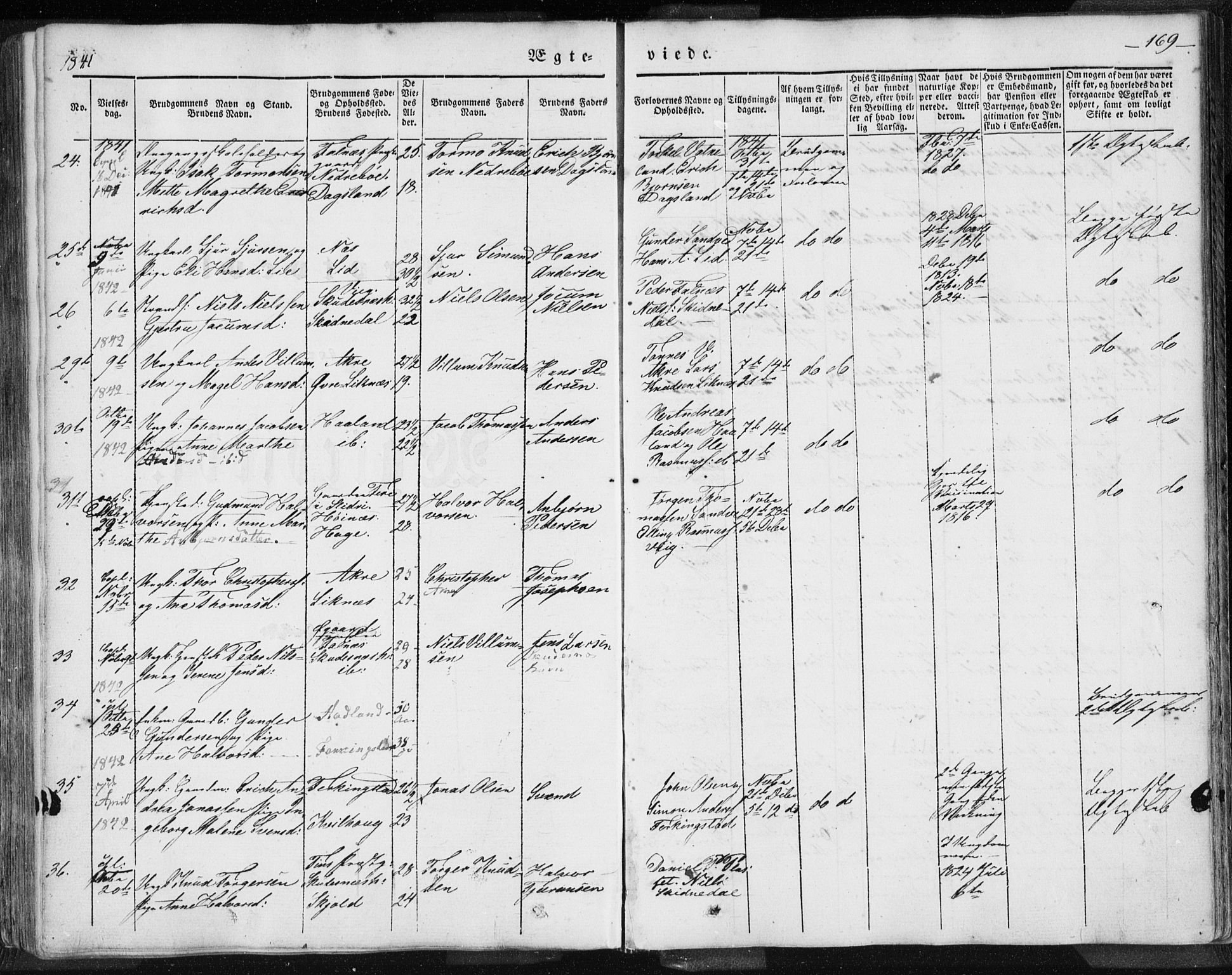 Skudenes sokneprestkontor, SAST/A -101849/H/Ha/Haa/L0002: Parish register (official) no. A 2.1, 1841-1846, p. 169