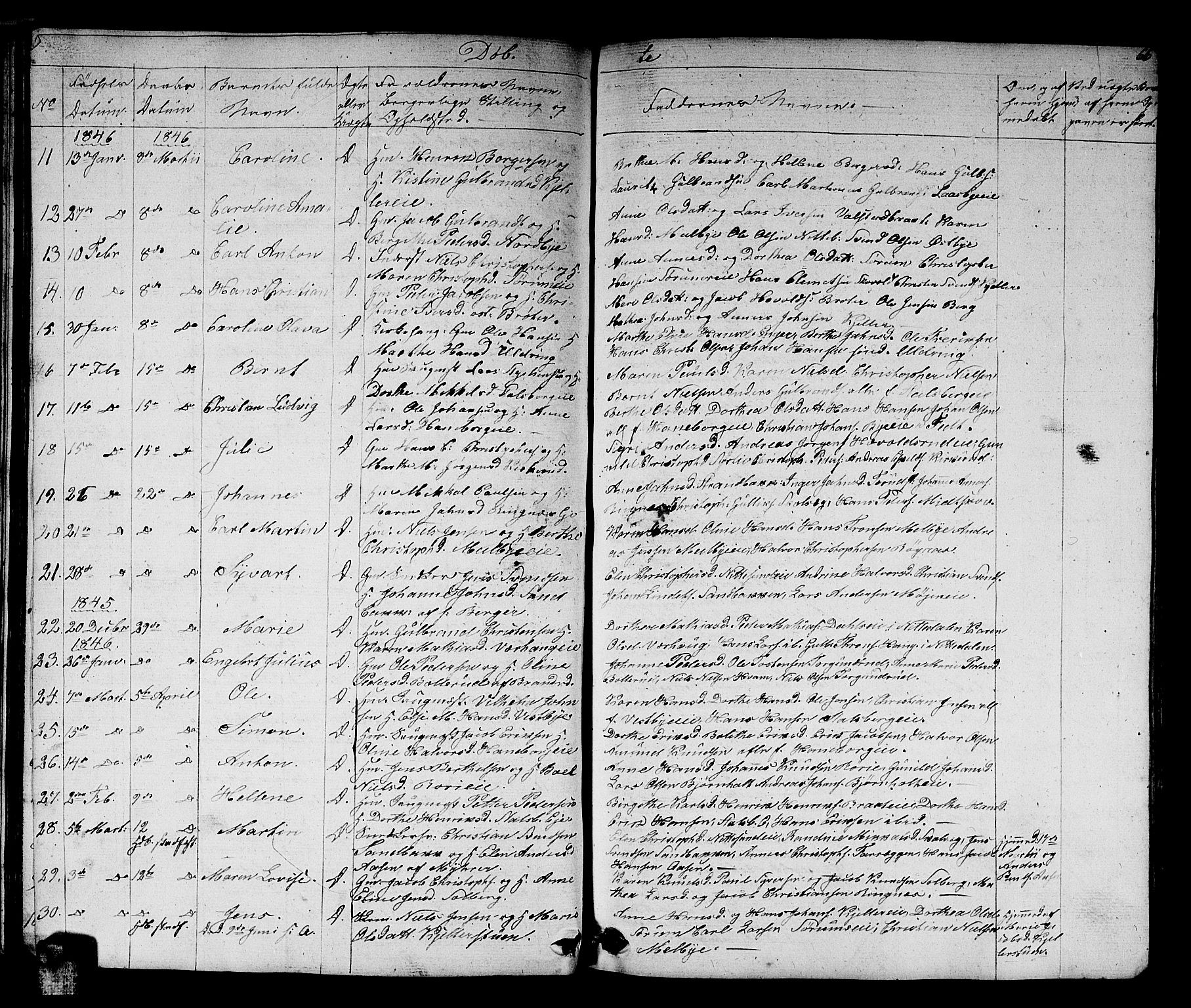 Skedsmo prestekontor Kirkebøker, AV/SAO-A-10033a/G/Ga/L0001: Parish register (copy) no. I 1, 1830-1854, p. 66