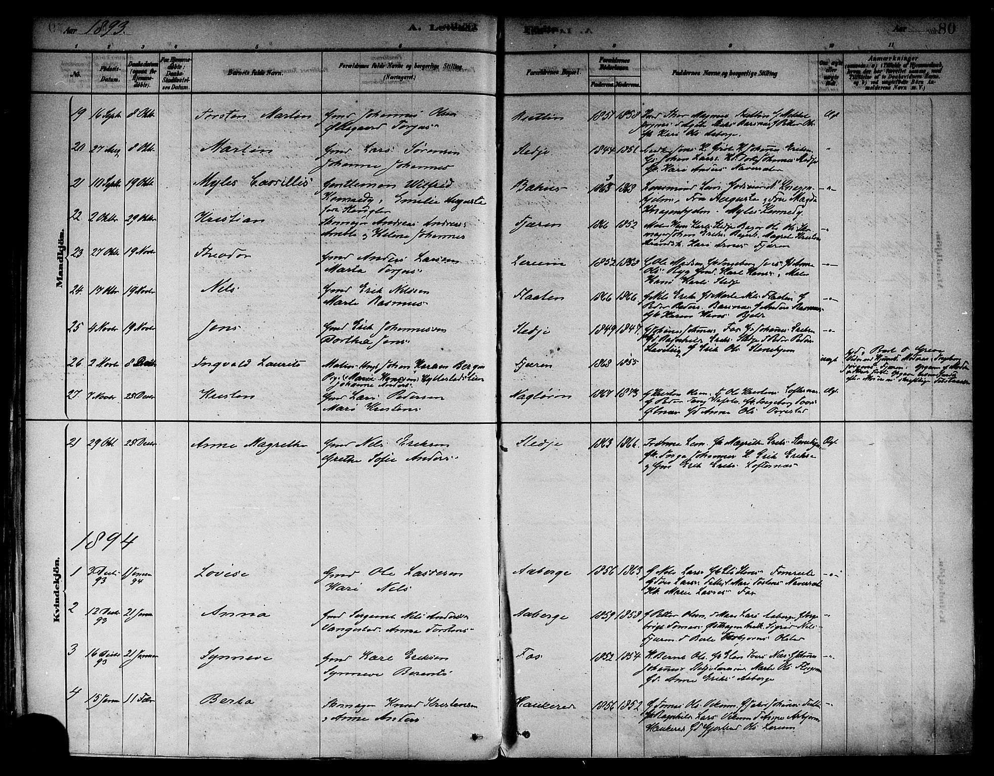 Sogndal sokneprestembete, SAB/A-81301/H/Haa/Haab/L0001: Parish register (official) no. B 1, 1878-1899, p. 80