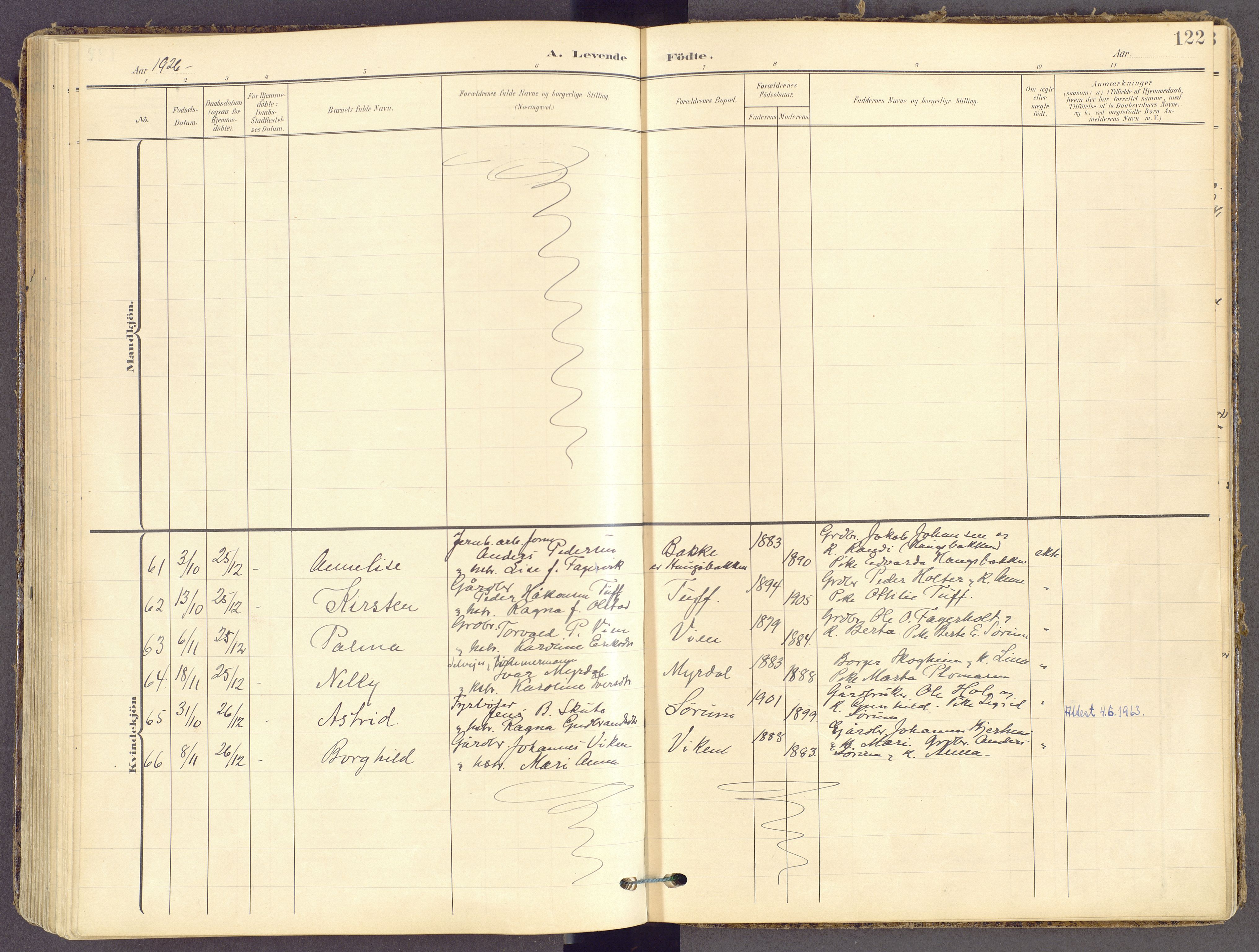 Gran prestekontor, SAH/PREST-112/H/Ha/Haa/L0021: Parish register (official) no. 21, 1908-1932, p. 122