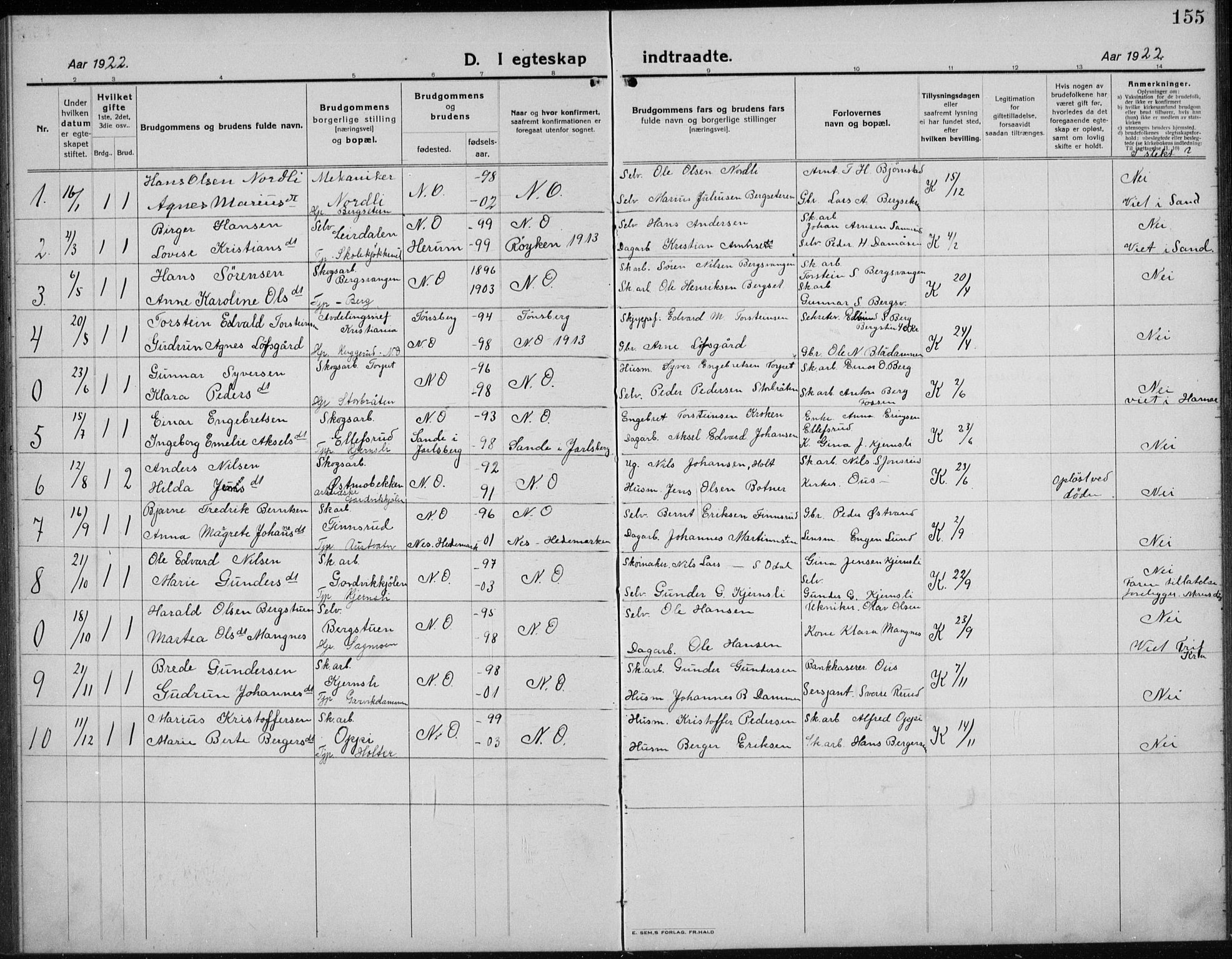 Nord-Odal prestekontor, AV/SAH-PREST-032/H/Ha/Hab/L0004: Parish register (copy) no. 4, 1921-1936, p. 155