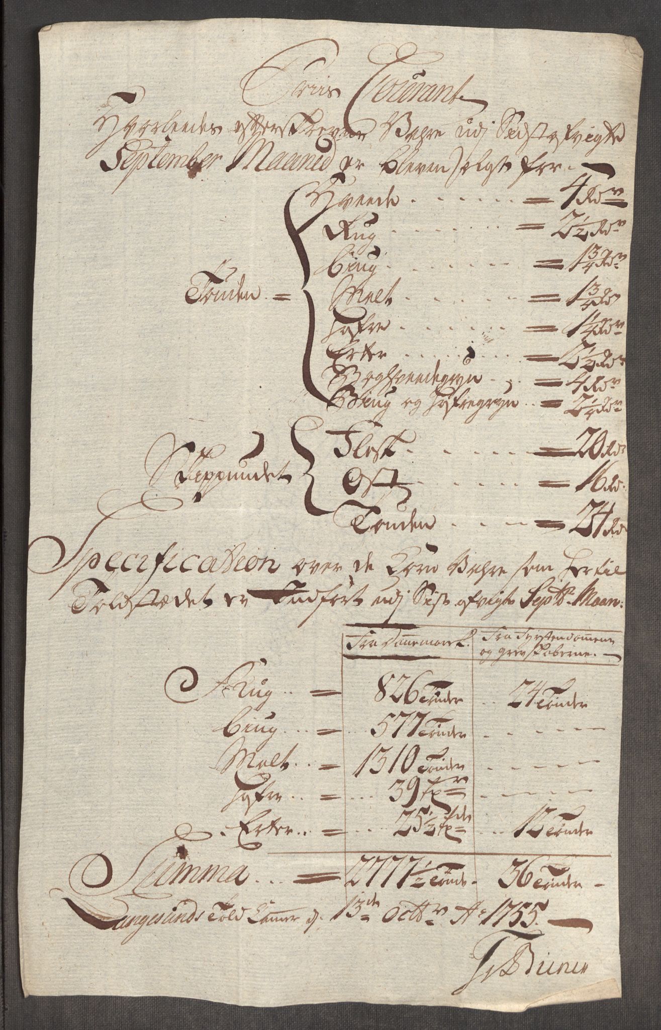 Rentekammeret inntil 1814, Realistisk ordnet avdeling, AV/RA-EA-4070/Oe/L0005: [Ø1]: Priskuranter, 1753-1757, p. 514