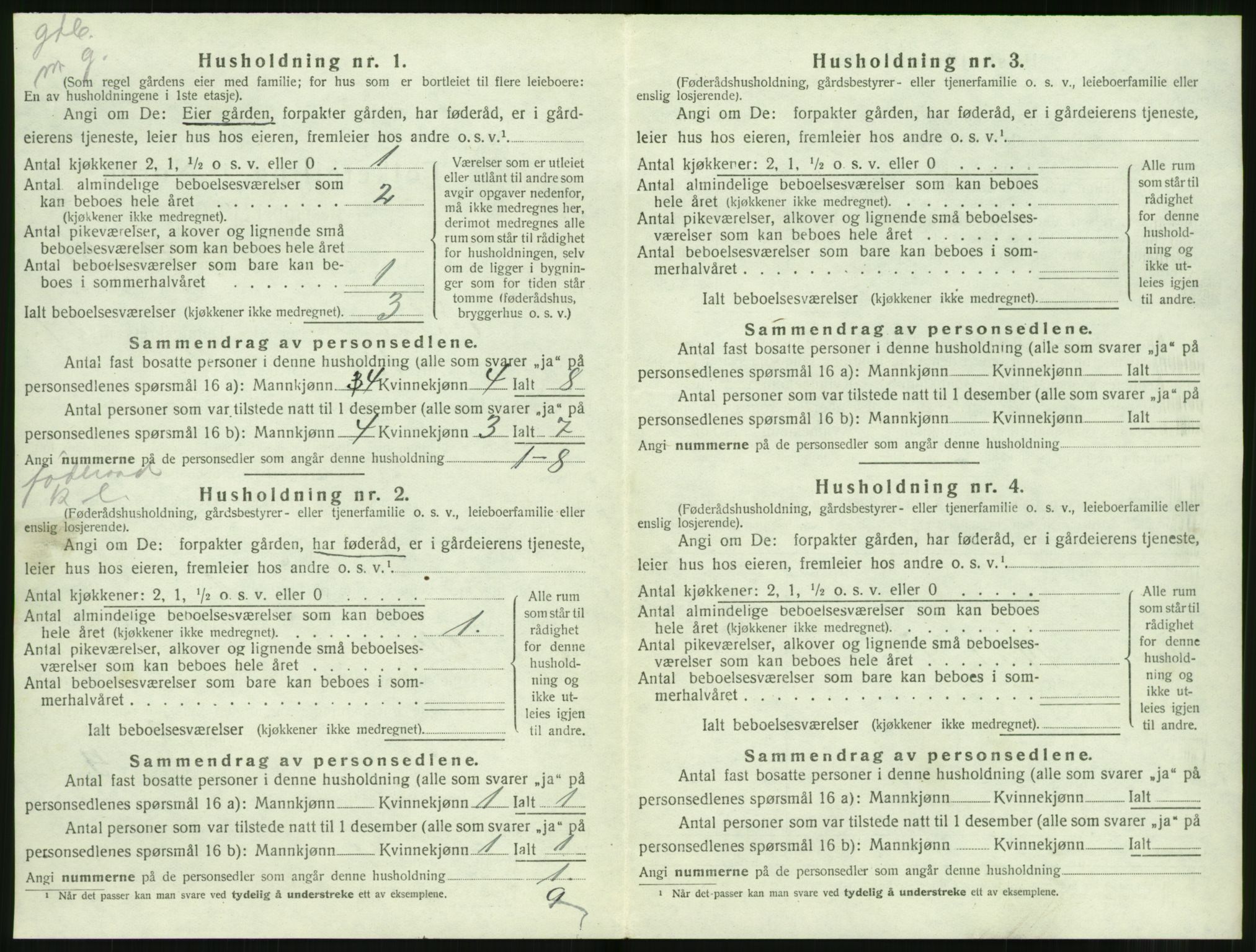 SAT, 1920 census for Volda, 1920, p. 1751