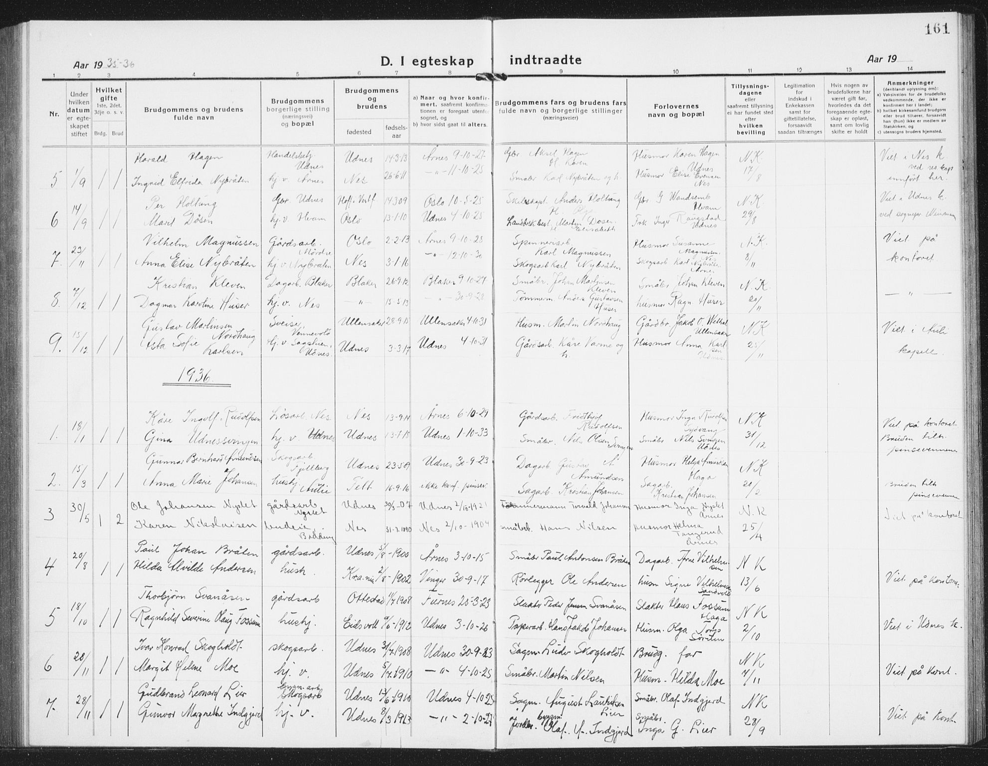 Nes prestekontor Kirkebøker, AV/SAO-A-10410/G/Gb/L0002: Parish register (copy) no. II 2, 1918-1942, p. 161