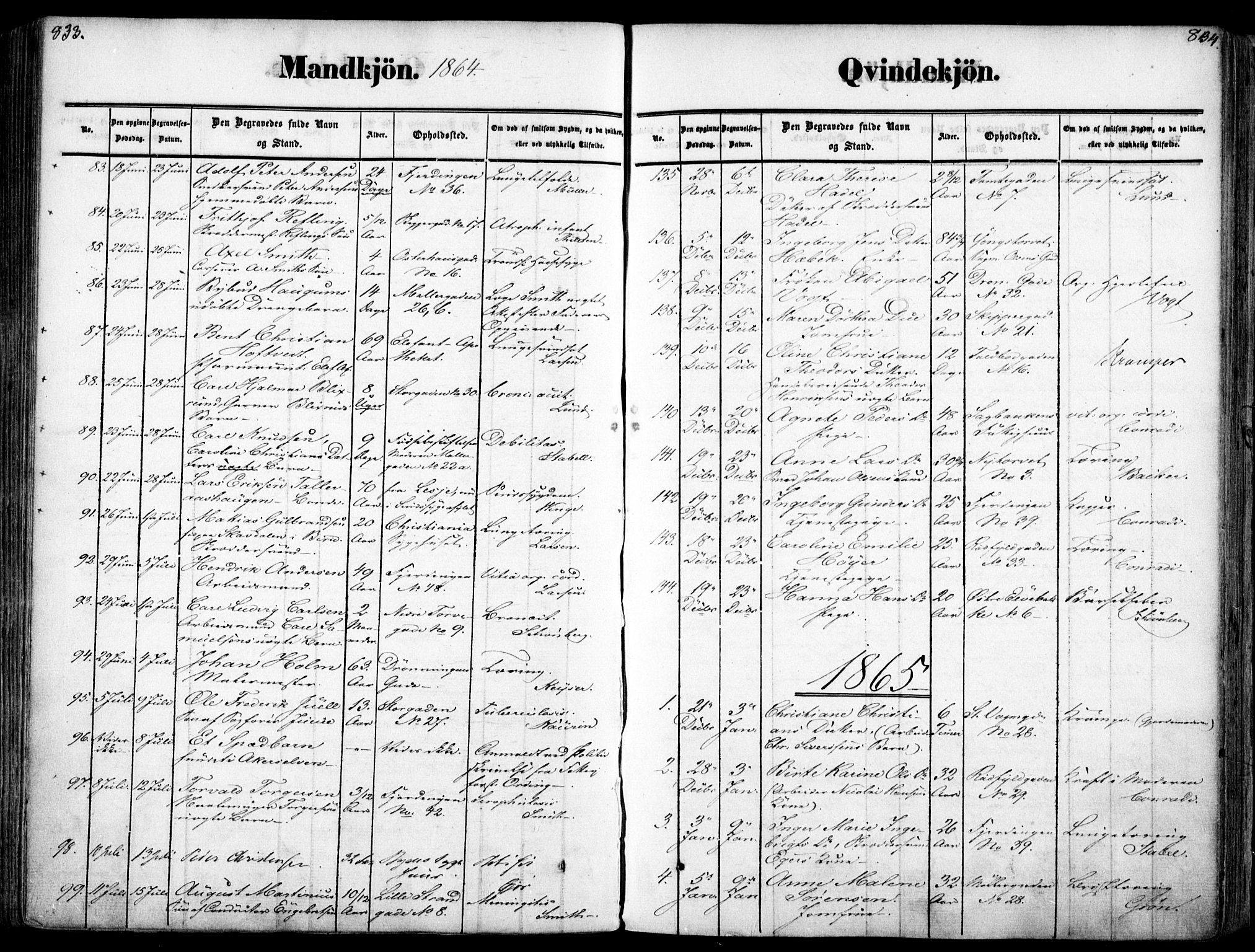 Oslo domkirke Kirkebøker, SAO/A-10752/F/Fa/L0025: Parish register (official) no. 25, 1847-1867, p. 833-834