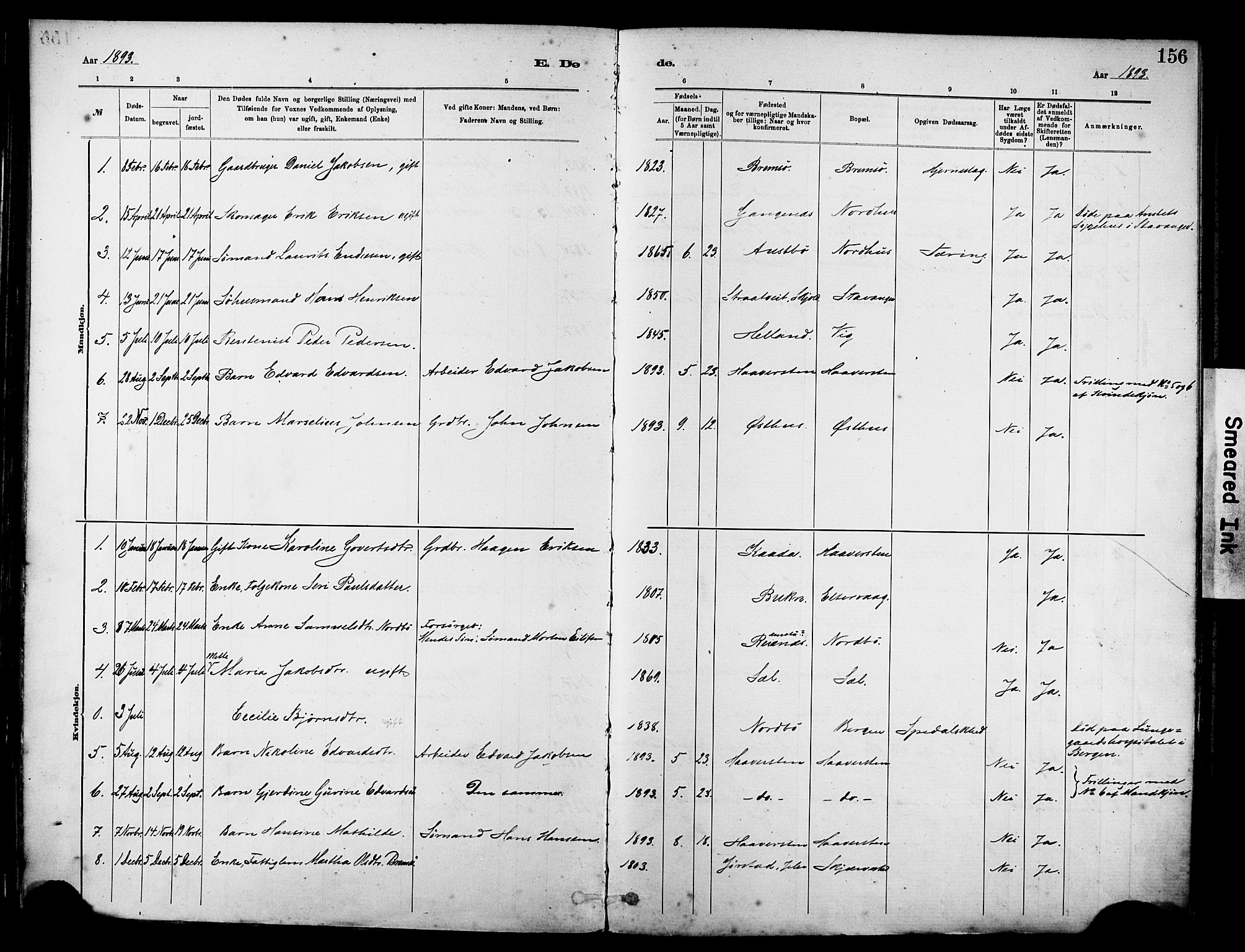 Rennesøy sokneprestkontor, SAST/A -101827/H/Ha/Haa/L0012: Parish register (official) no. A 13, 1885-1917, p. 156