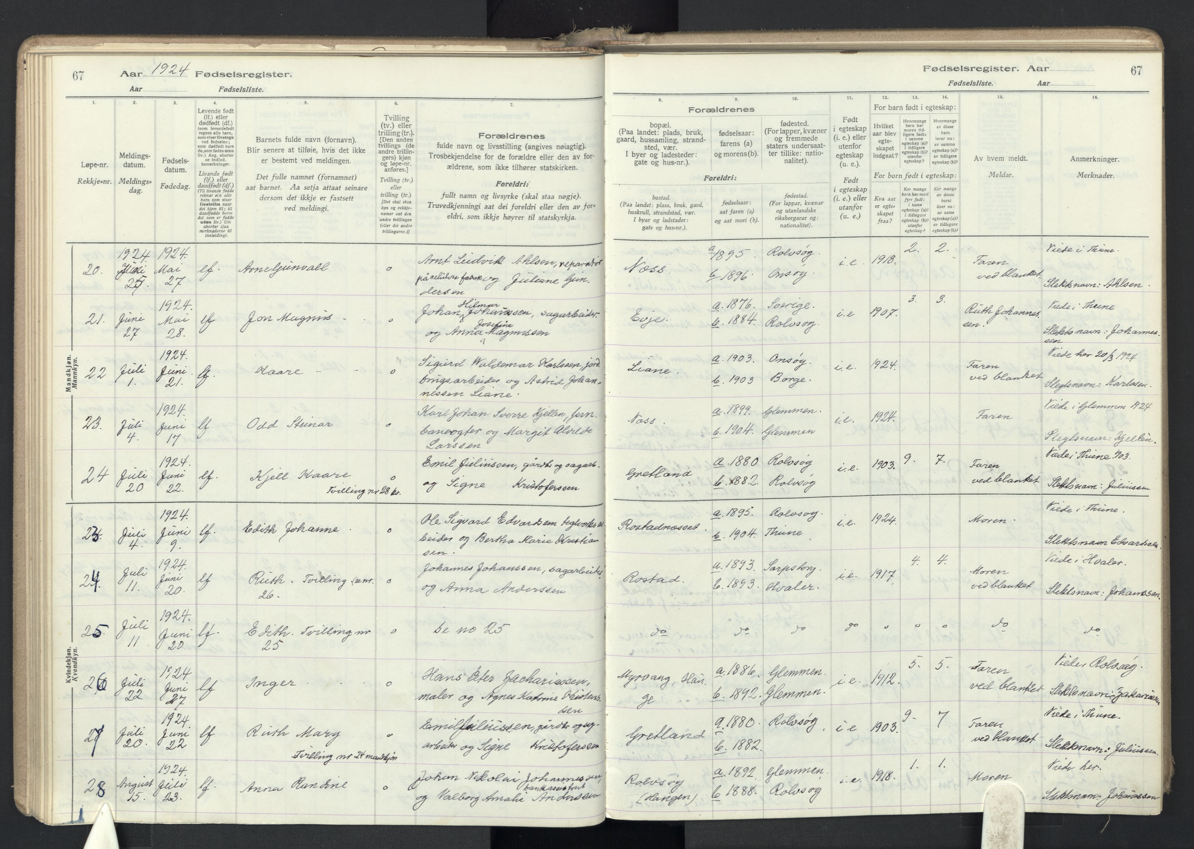 Rolvsøy prestekontor Kirkebøker, SAO/A-2004/J/Ja/L0001: Birth register no. 1, 1916-1946, p. 67