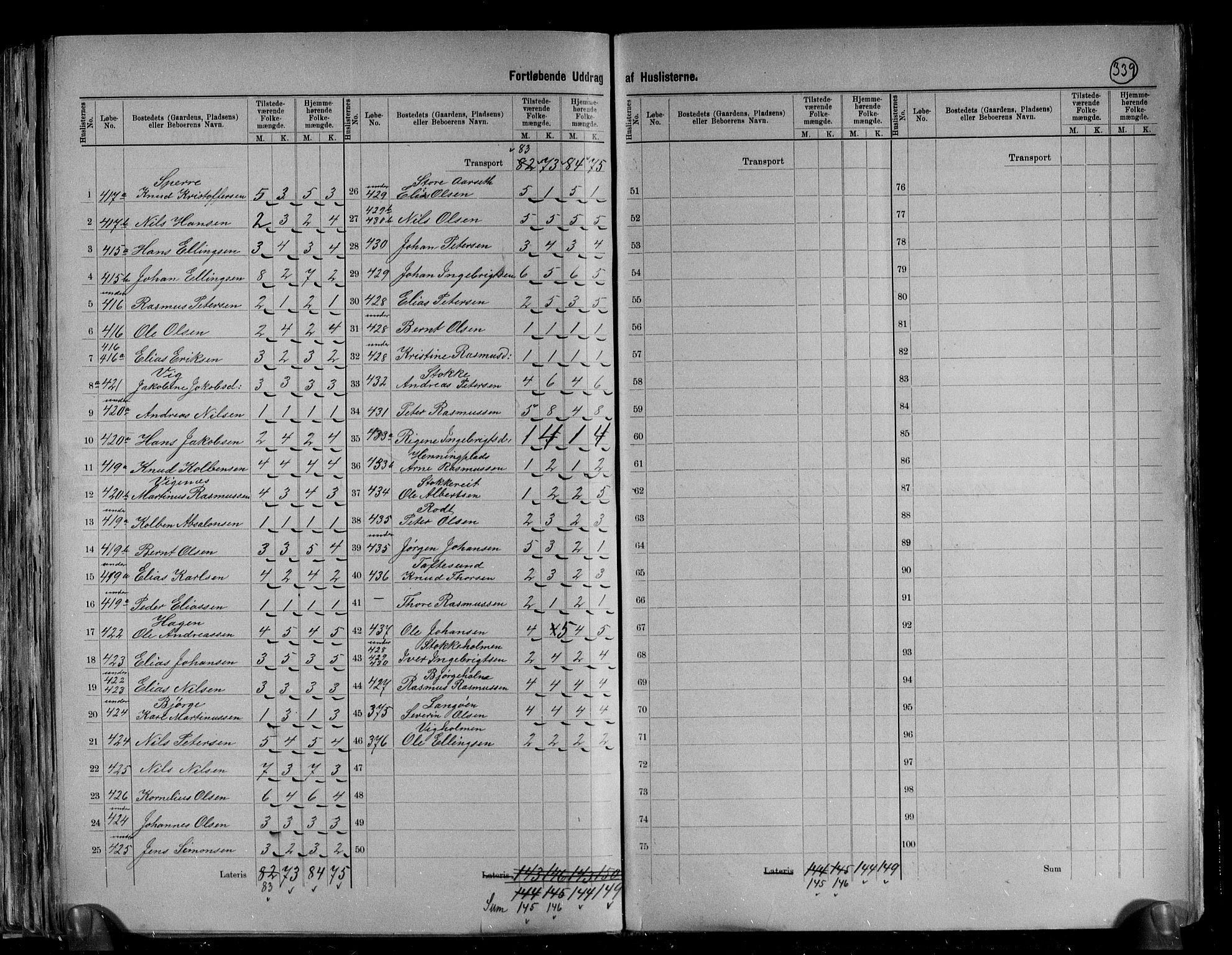 RA, 1891 census for 1531 Borgund, 1891, p. 50