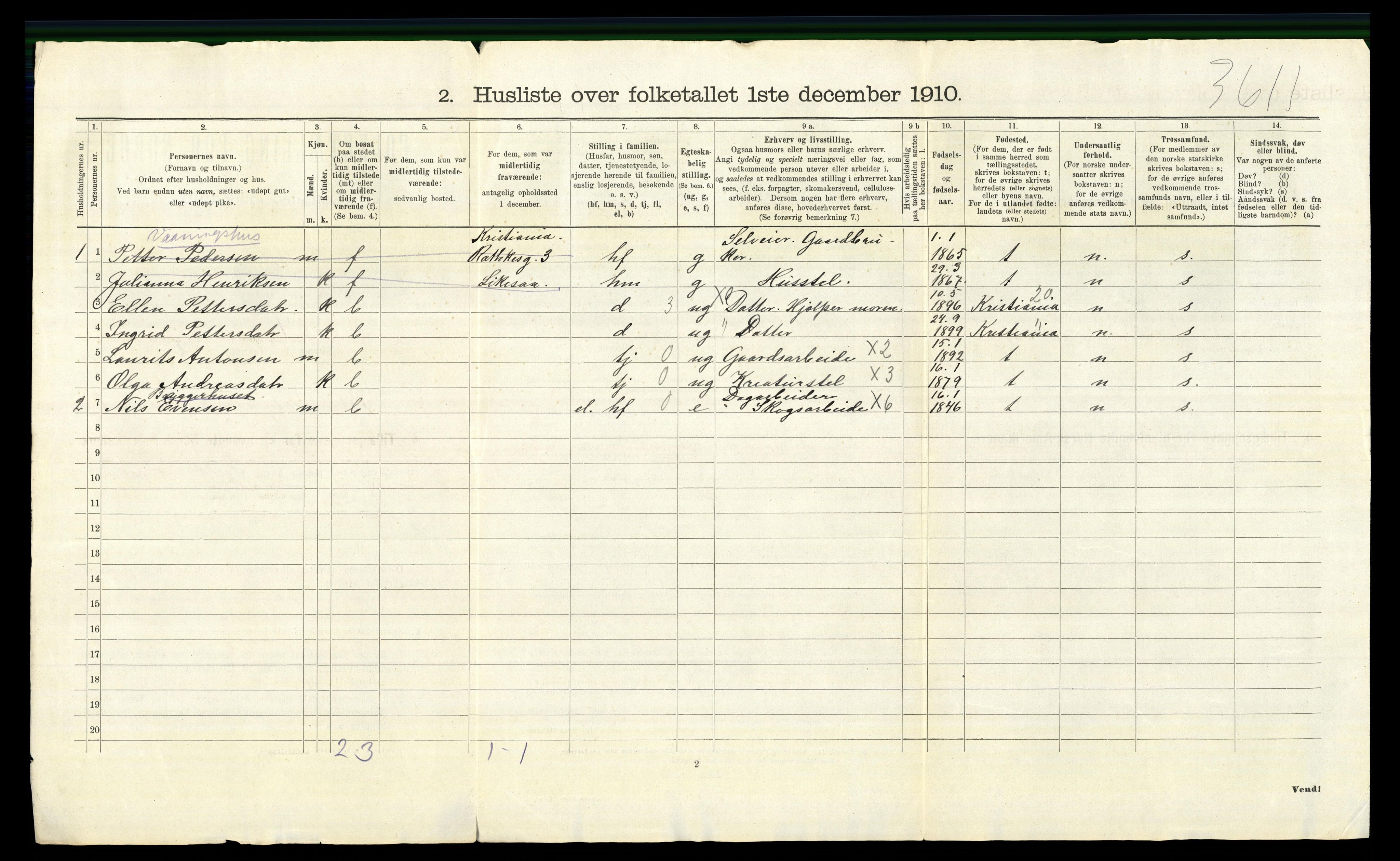 RA, 1910 census for Østre Toten, 1910, p. 70