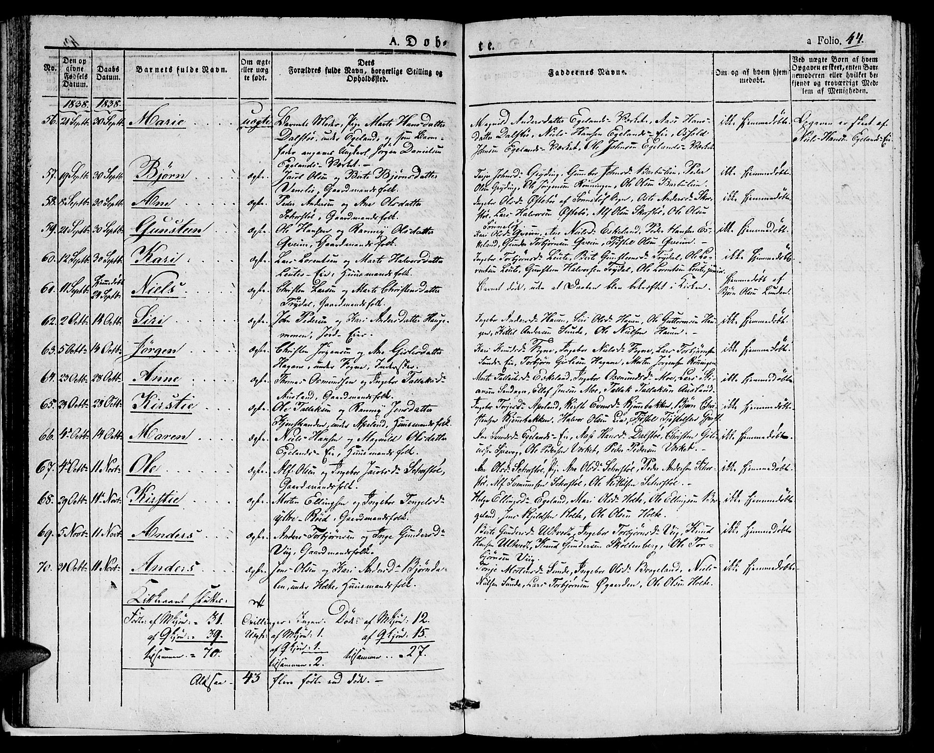 Gjerstad sokneprestkontor, AV/SAK-1111-0014/F/Fa/Faa/L0005: Parish register (official) no. A 5, 1829-1841, p. 44