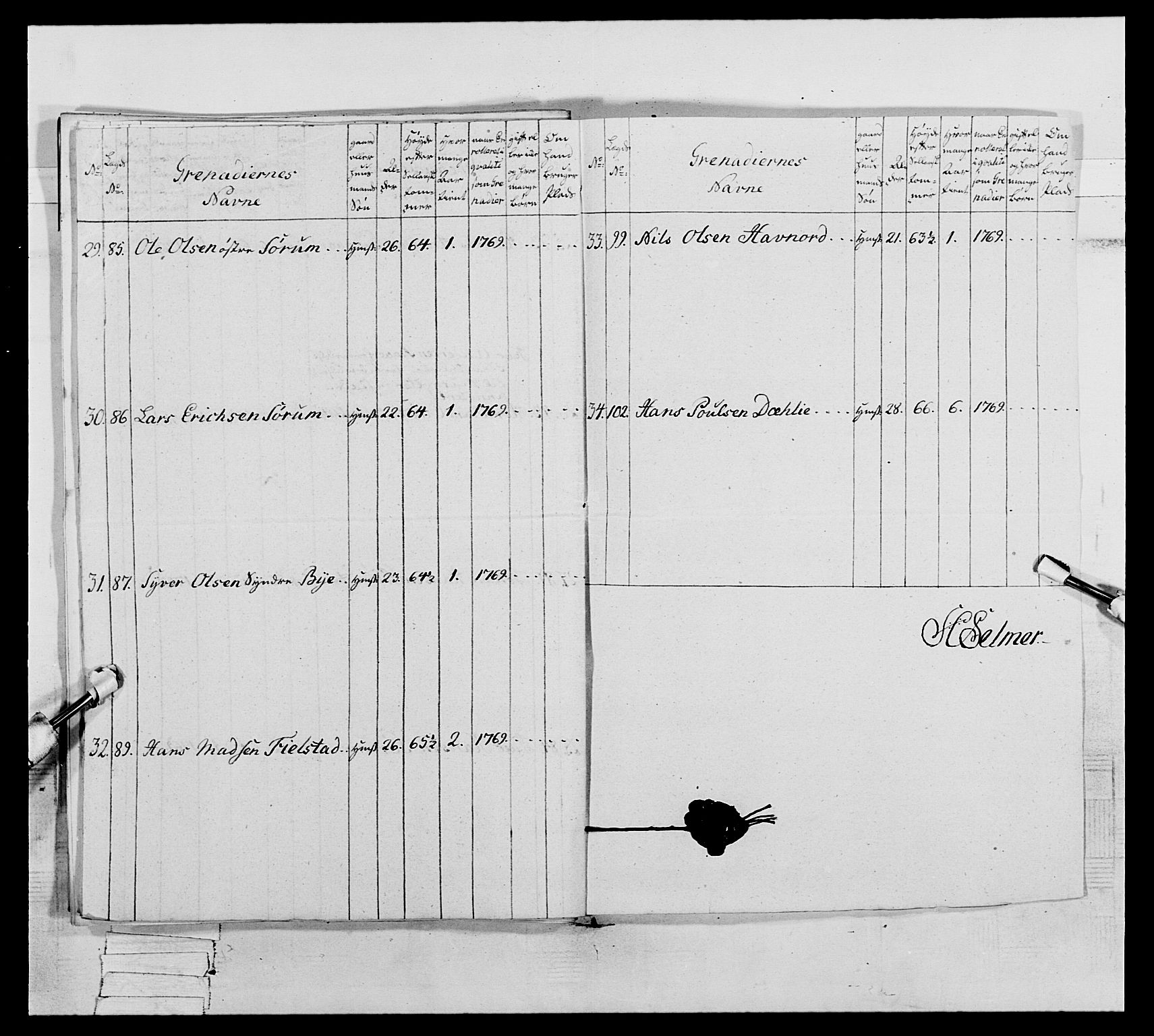 Generalitets- og kommissariatskollegiet, Det kongelige norske kommissariatskollegium, AV/RA-EA-5420/E/Eh/L0062: 2. Opplandske nasjonale infanteriregiment, 1769-1773, p. 116