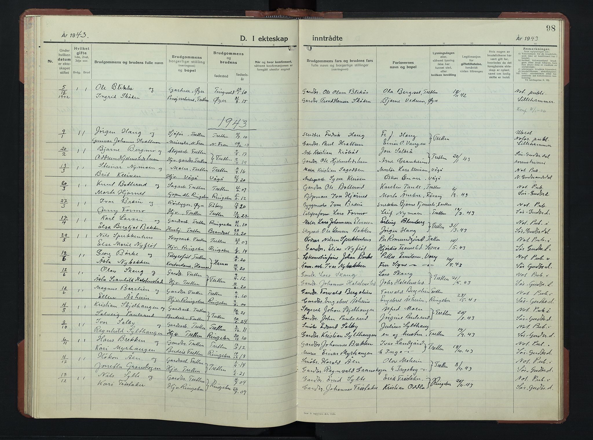 Øyer prestekontor, AV/SAH-PREST-084/H/Ha/Hab/L0009: Parish register (copy) no. 9, 1939-1953, p. 98