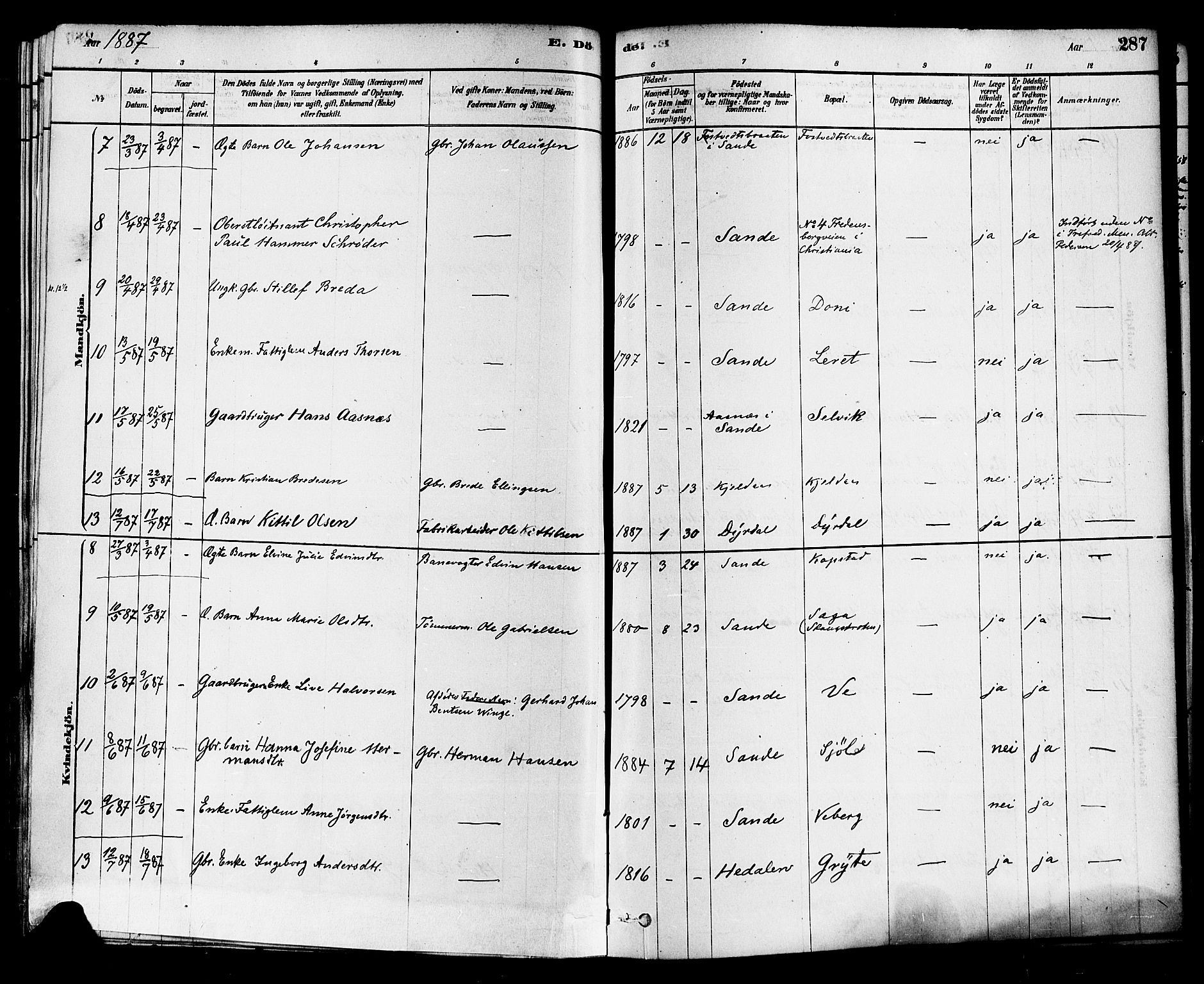 Sande Kirkebøker, AV/SAKO-A-53/F/Fa/L0006: Parish register (official) no. 6, 1878-1888, p. 287