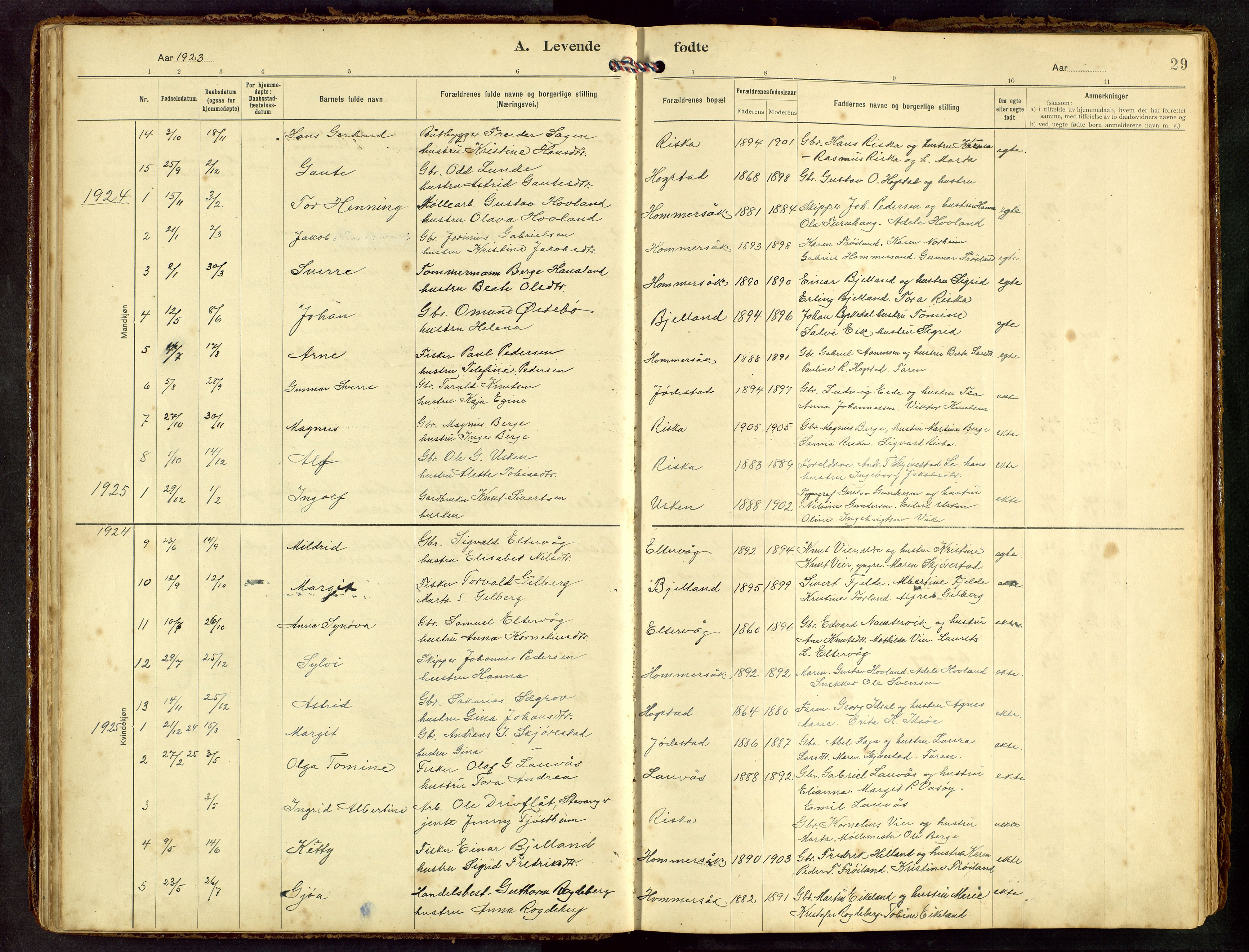 Hetland sokneprestkontor, SAST/A-101826/30/30BB/L0010: Parish register (copy) no. B 10, 1910-1968, p. 29