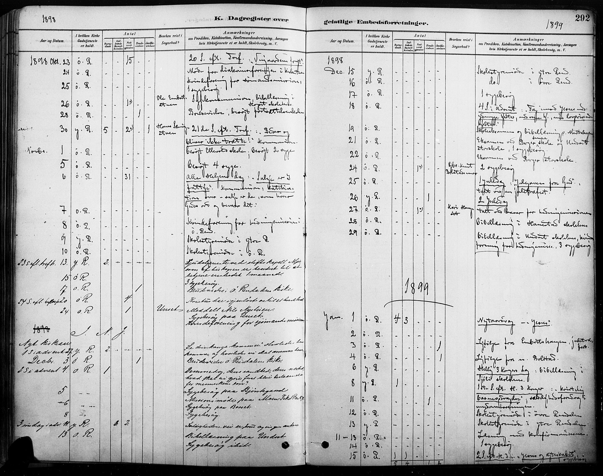 Rendalen prestekontor, SAH/PREST-054/H/Ha/Haa/L0009: Parish register (official) no. 9, 1878-1901, p. 292
