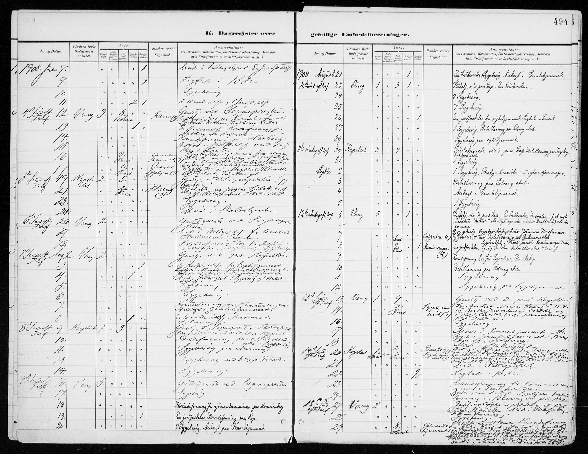 Vang prestekontor, Hedmark, AV/SAH-PREST-008/H/Ha/Haa/L0021: Parish register (official) no. 21, 1902-1917, p. 494