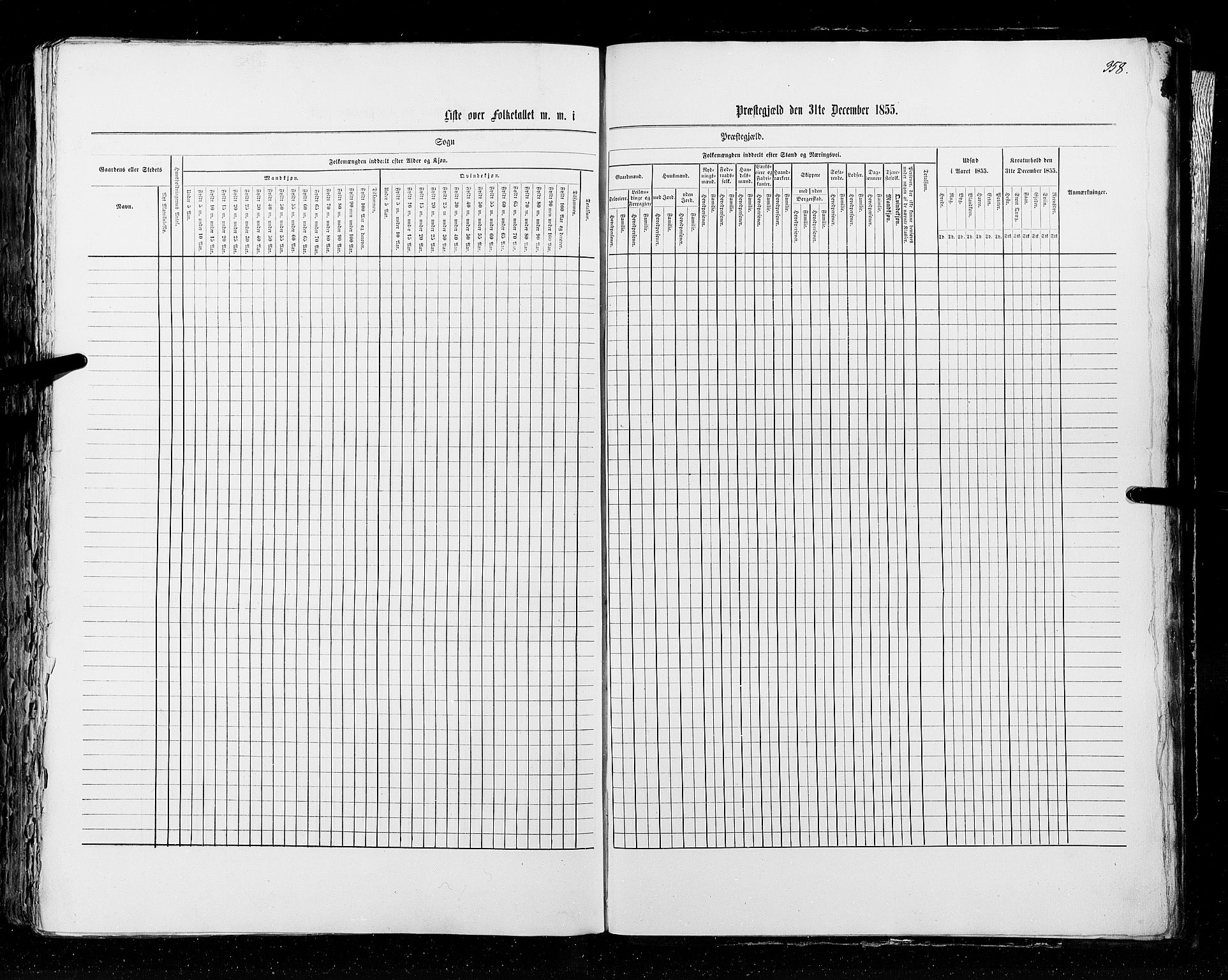 RA, Census 1855, vol. 2: Kristians amt, Buskerud amt og Jarlsberg og Larvik amt, 1855, p. 358