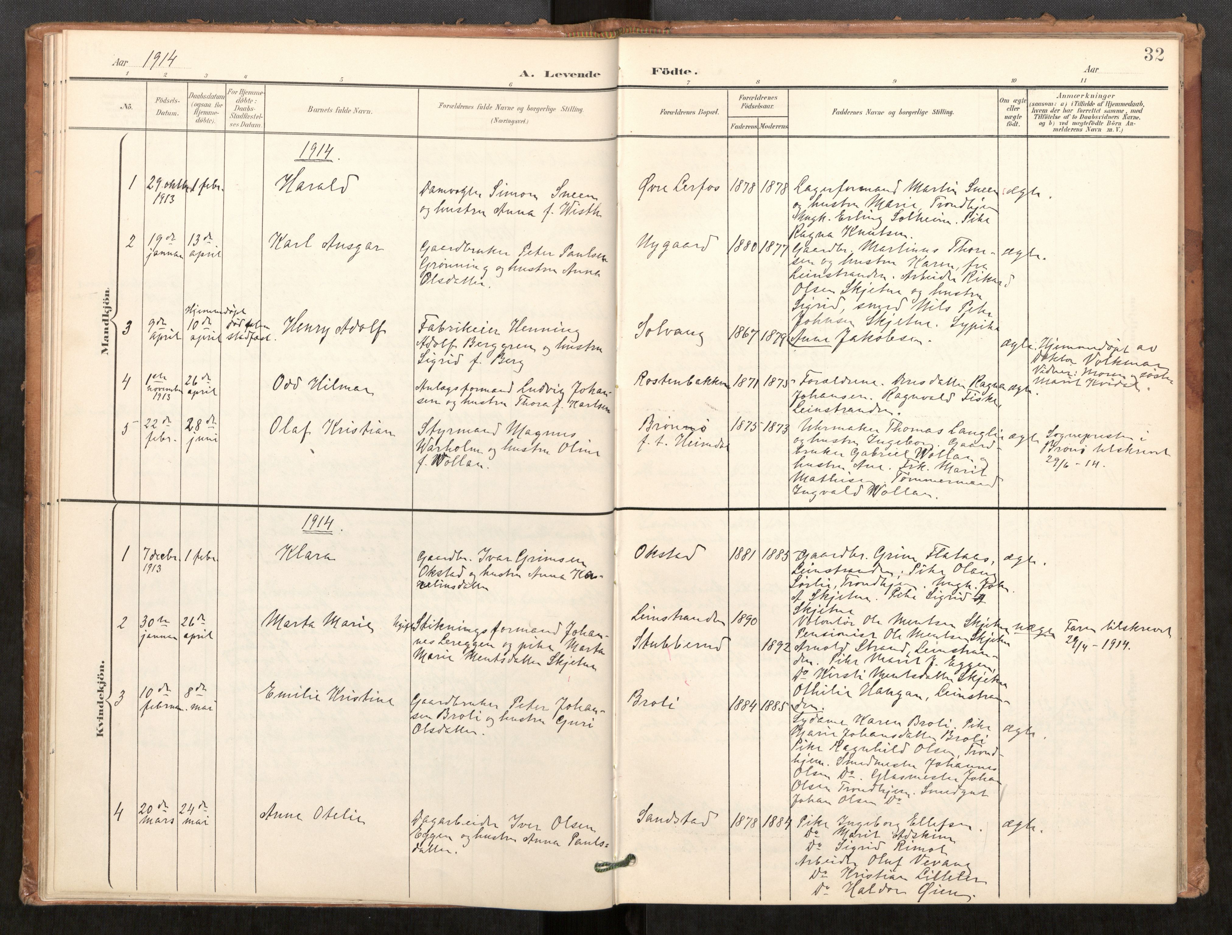 Klæbu sokneprestkontor, SAT/A-1112: Parish register (official) no. 2, 1900-1916, p. 32