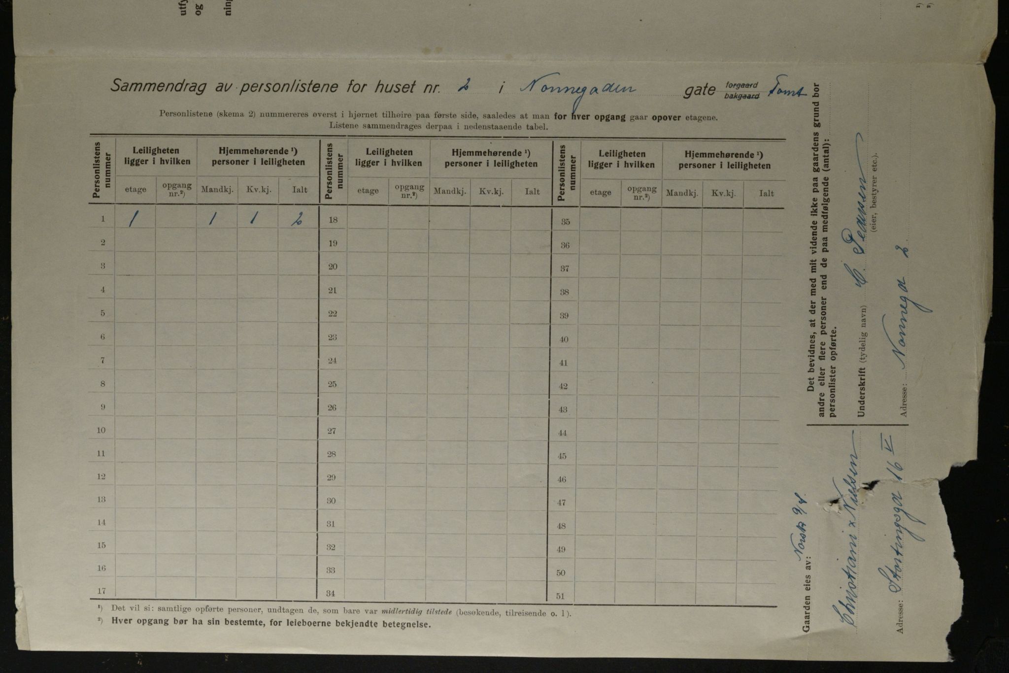 OBA, Municipal Census 1923 for Kristiania, 1923, p. 78587