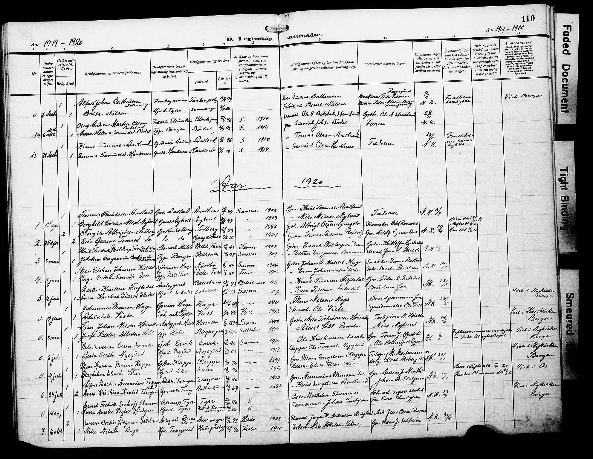 Samnanger Sokneprestembete, AV/SAB-A-77501/H/Hab: Parish register (copy) no. A 4, 1914-1929, p. 110