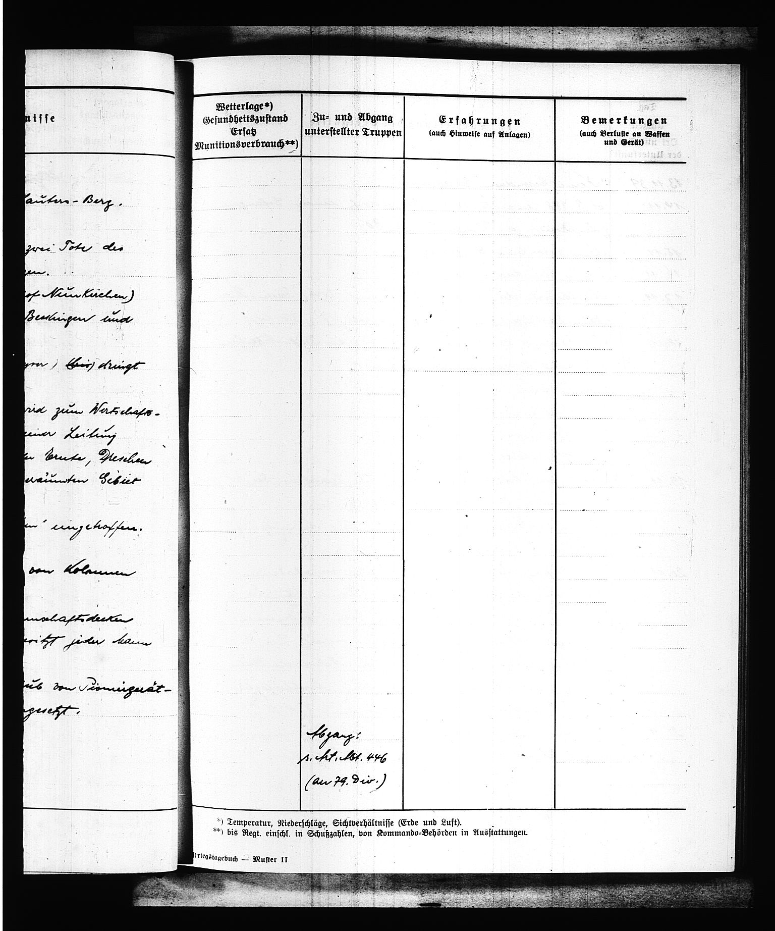 Documents Section, AV/RA-RAFA-2200/V/L0088: Amerikansk mikrofilm "Captured German Documents".
Box No. 727.  FKA jnr. 601/1954., 1939-1940, p. 28