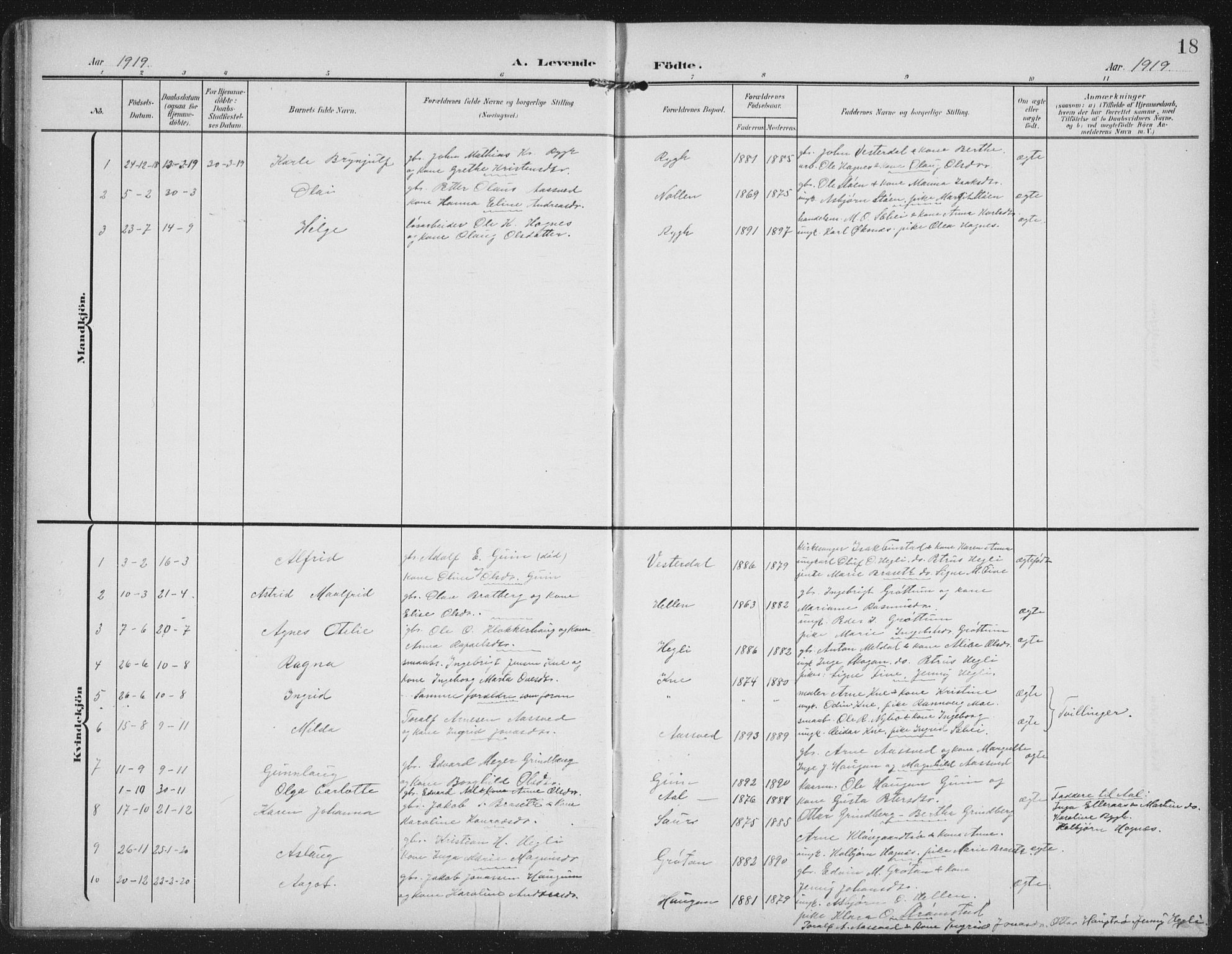 Ministerialprotokoller, klokkerbøker og fødselsregistre - Nord-Trøndelag, SAT/A-1458/747/L0460: Parish register (copy) no. 747C02, 1908-1939, p. 18