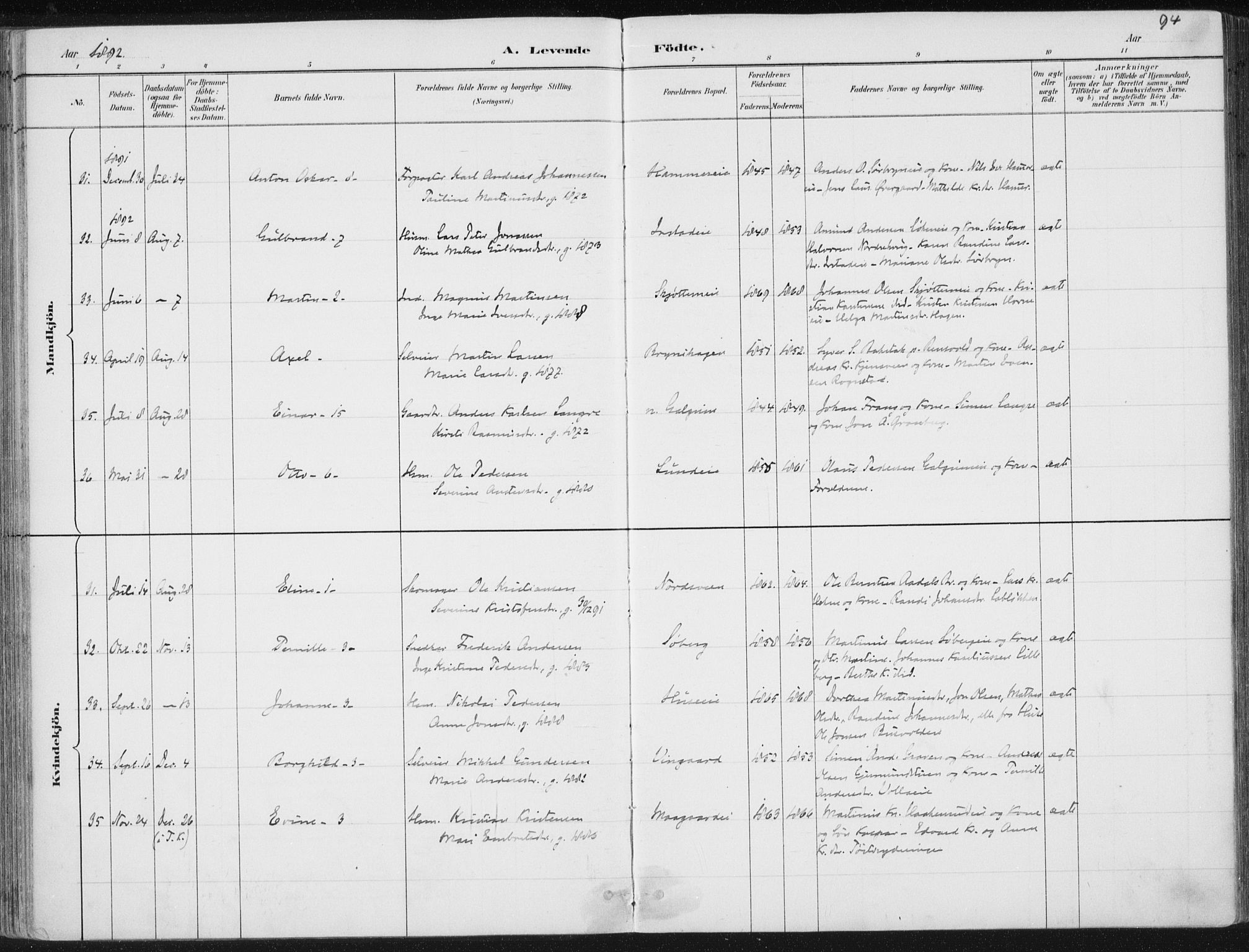 Romedal prestekontor, AV/SAH-PREST-004/K/L0010: Parish register (official) no. 10, 1880-1895, p. 94