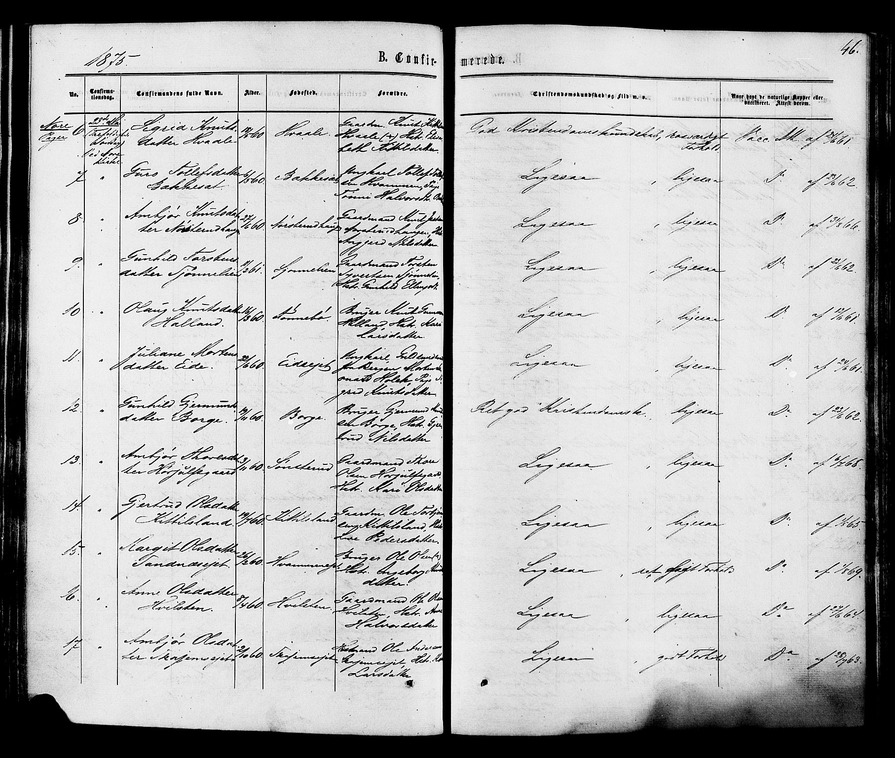 Nore kirkebøker, AV/SAKO-A-238/F/Fa/L0004: Parish register (official) no. I 4, 1867-1877, p. 46