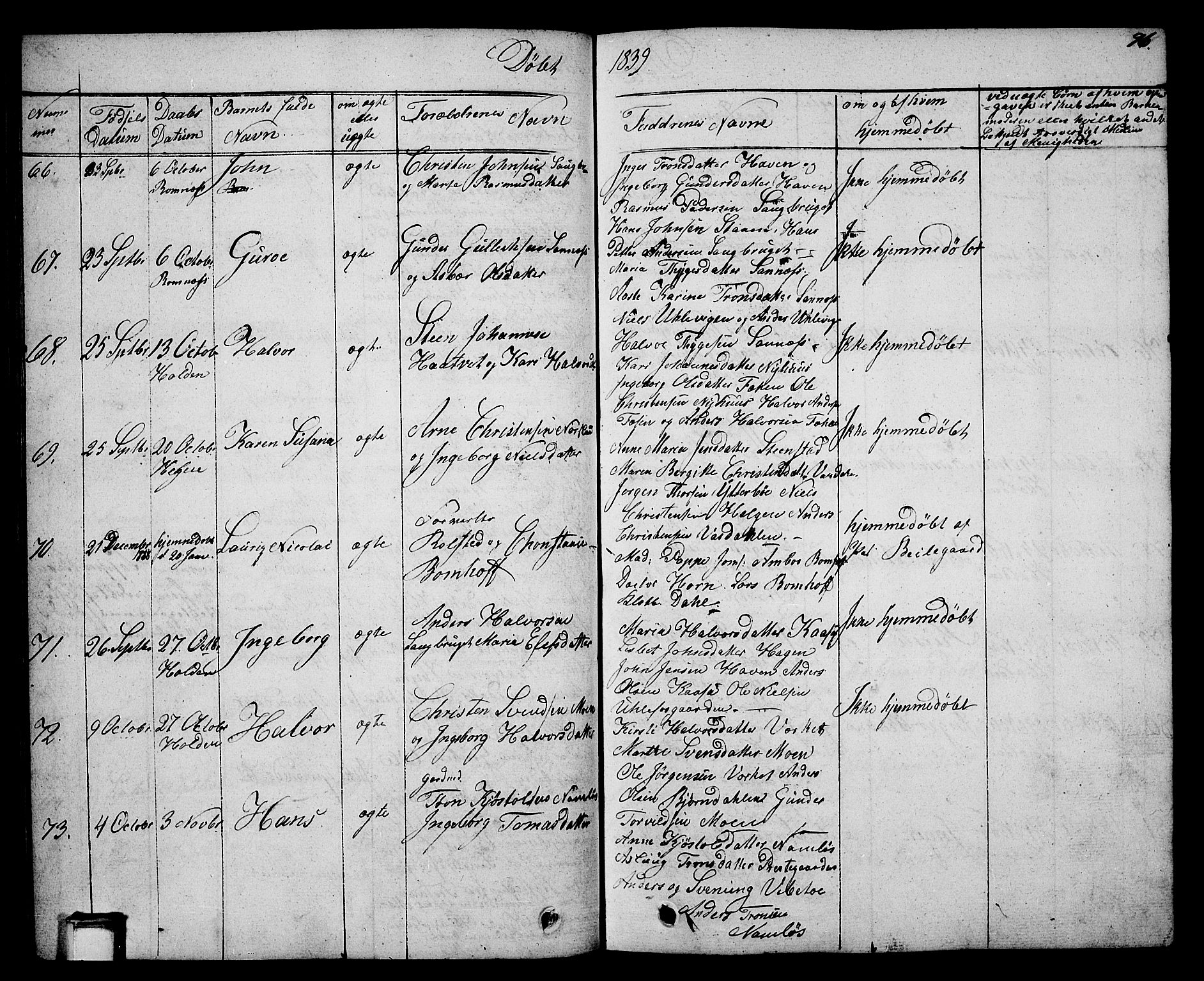 Holla kirkebøker, AV/SAKO-A-272/G/Ga/L0002: Parish register (copy) no. I 2, 1830-1848, p. 96