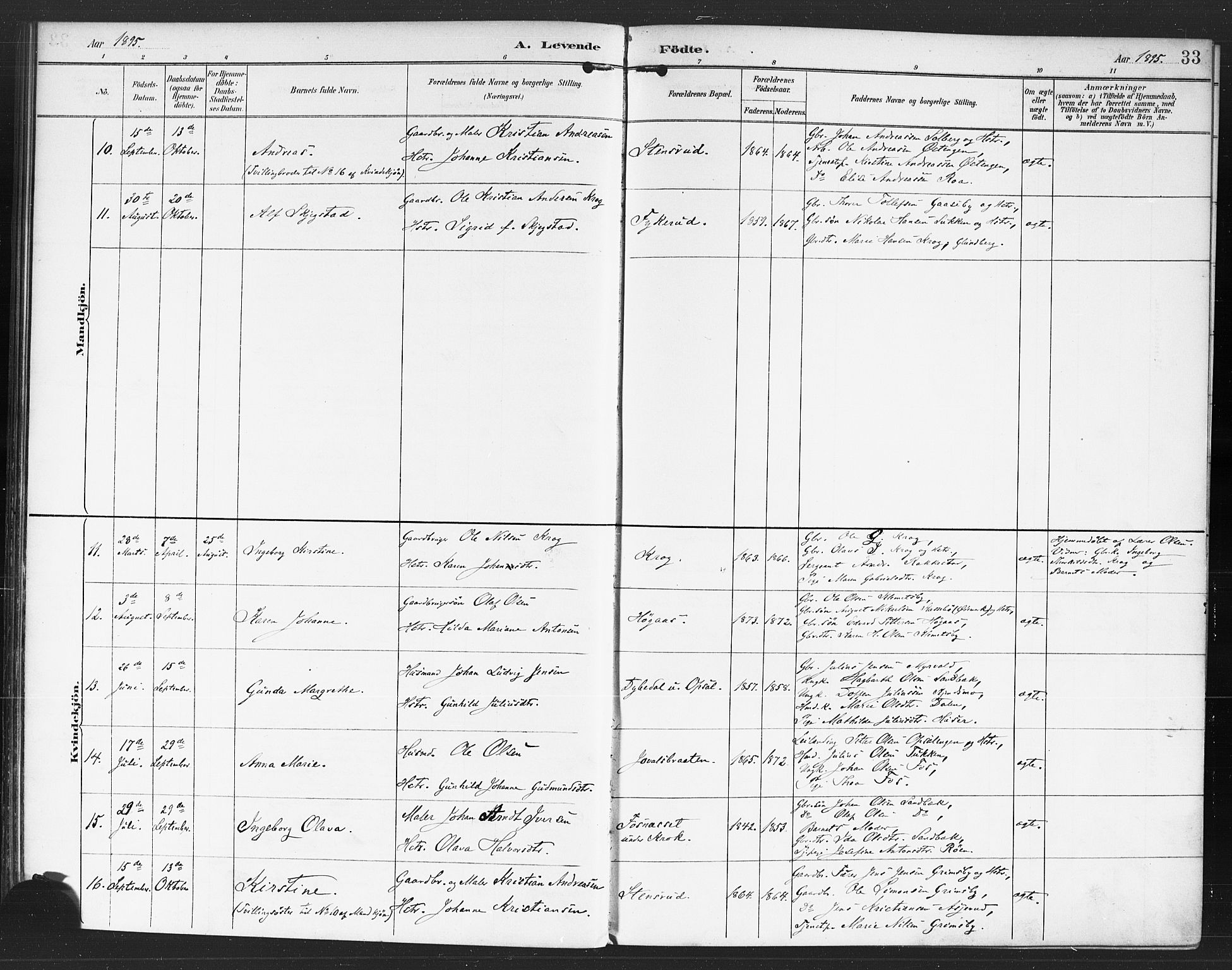 Rødenes prestekontor Kirkebøker, SAO/A-2005/F/Fa/L0010: Parish register (official) no. I 10, 1890-1900, p. 33