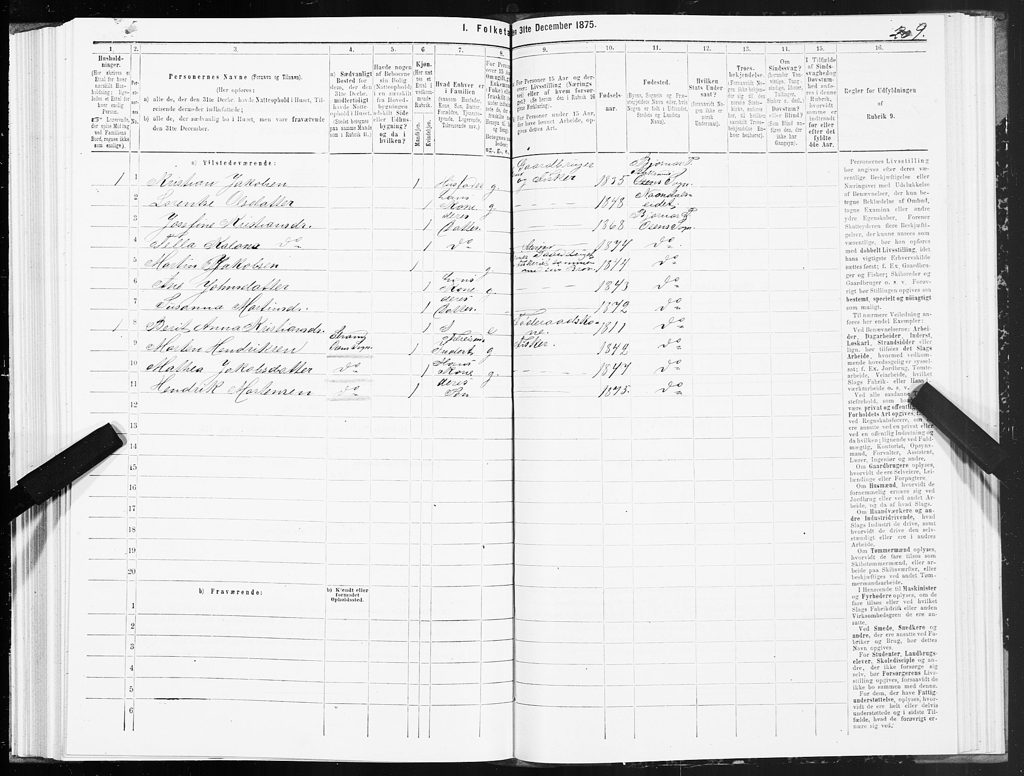 SAT, 1875 census for 1632P Bjørnør, 1875, p. 1209