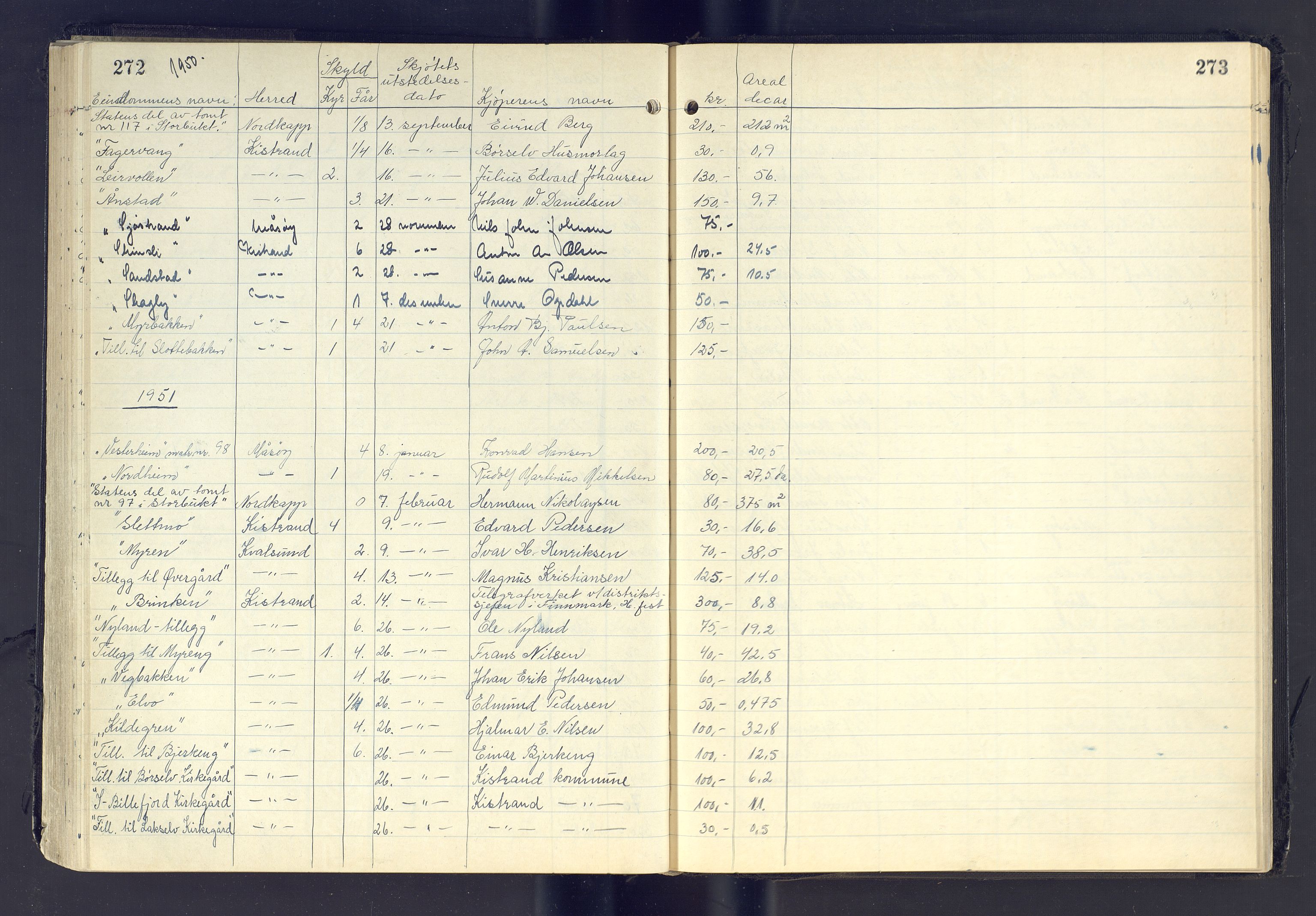 Finnmark jordsalgskommisjon/jordsalgskontor og Statskog SF Finnmark jordsalgskontor, AV/SATØ-S-1443/J/Jc/L0002: Skjøtebok, 1933-1967, p. 272-273