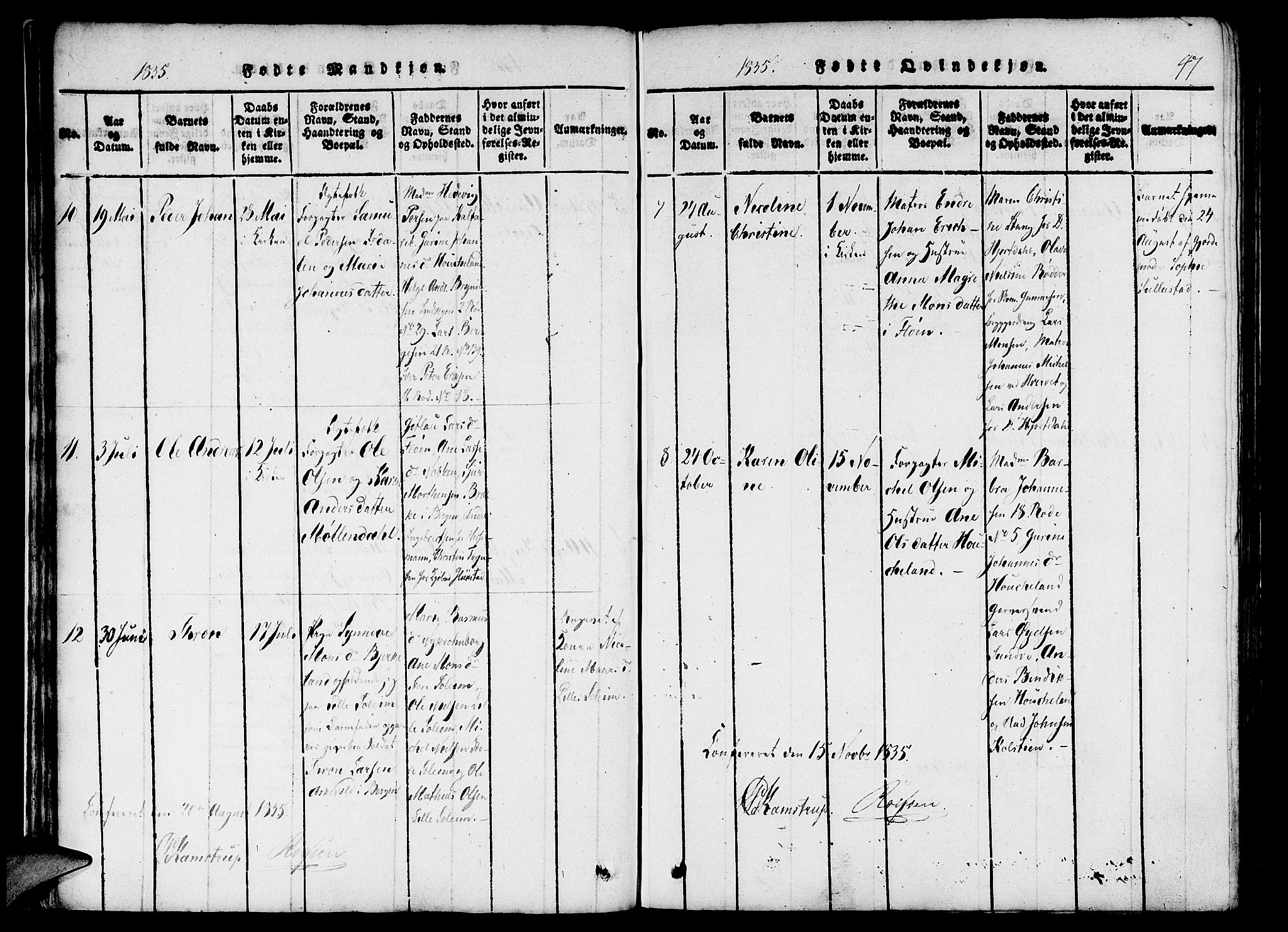 St. Jørgens hospital og Årstad sokneprestembete, SAB/A-99934: Parish register (official) no. A 3, 1815-1843, p. 47