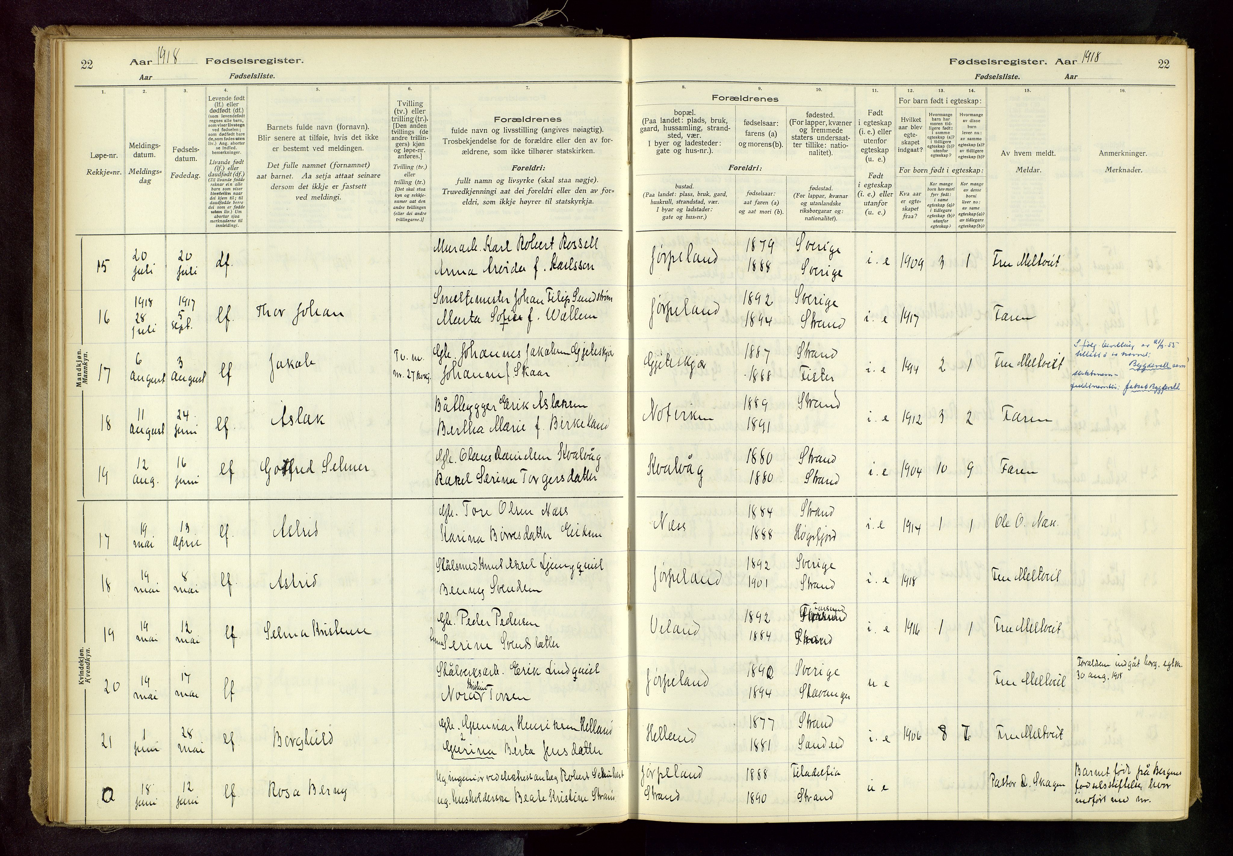 Strand sokneprestkontor, AV/SAST-A-101828/I/Id/L0001: Birth register no. 1, 1916-1938, p. 22