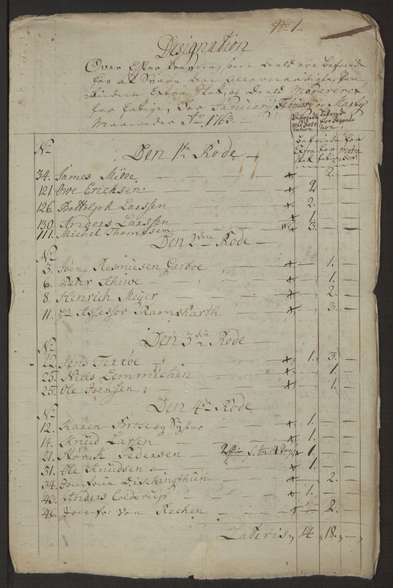 Rentekammeret inntil 1814, Reviderte regnskaper, Byregnskaper, AV/RA-EA-4066/R/Rp/L0366/0001: [P20] Kontribusjonsregnskap / Ekstraskatt, 1763, p. 249