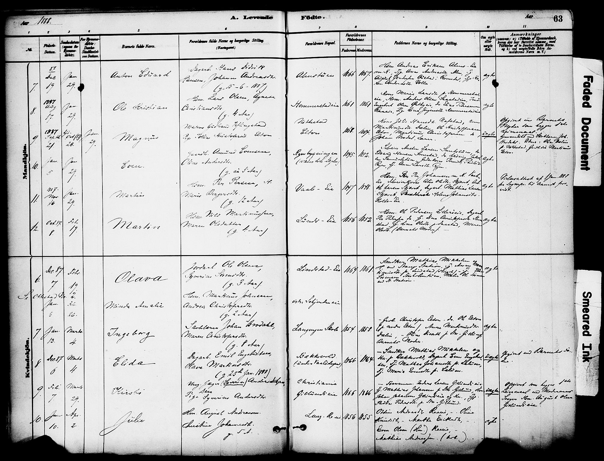 Stange prestekontor, AV/SAH-PREST-002/K/L0017: Parish register (official) no. 17, 1880-1893, p. 63