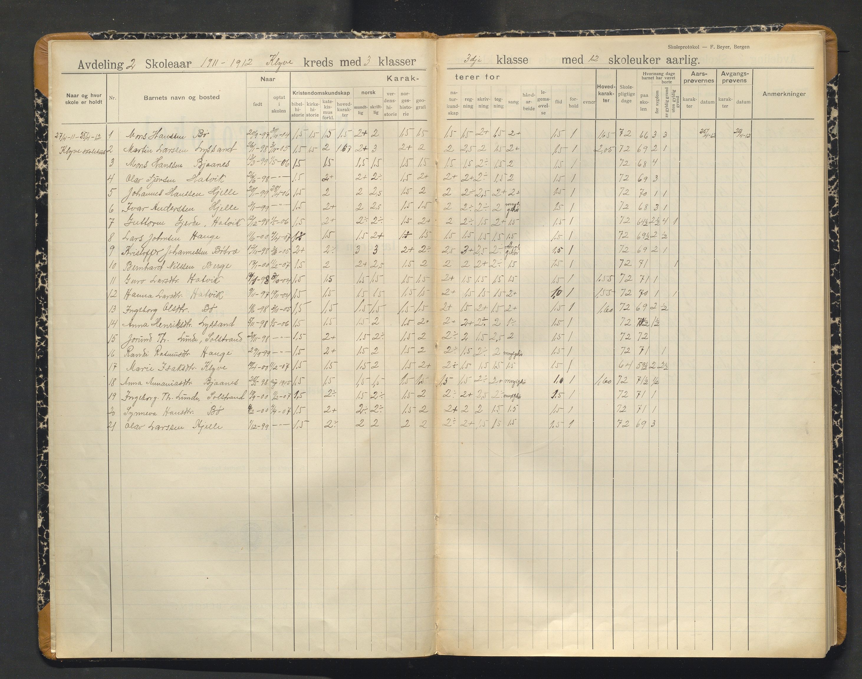 Os kommune. Barneskulane, IKAH/1243-231/F/Fc/L0002: Skuleprotokoll for Klyve krins, 1911-1913