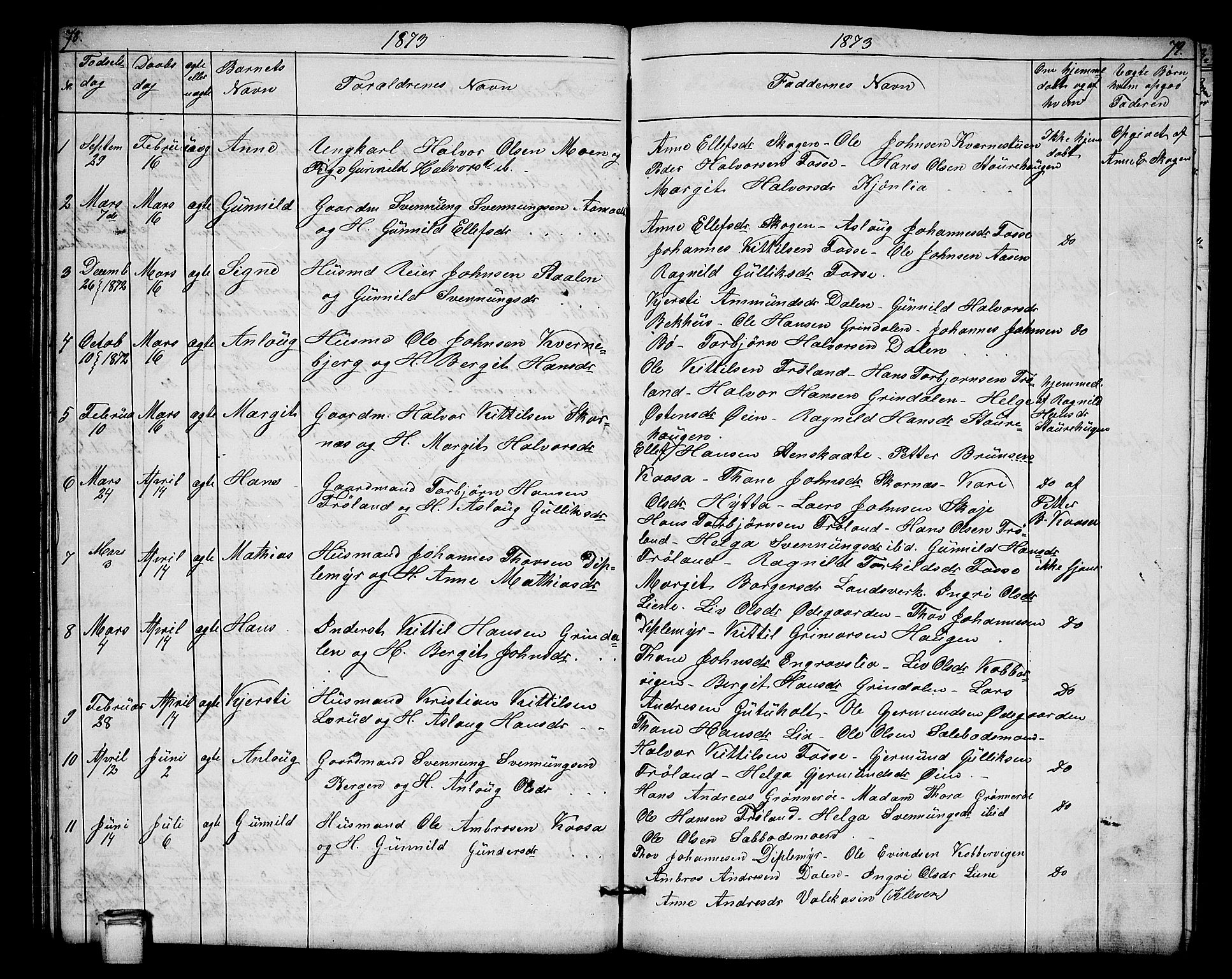 Hjartdal kirkebøker, SAKO/A-270/G/Gb/L0002: Parish register (copy) no. II 2, 1854-1884, p. 78-79