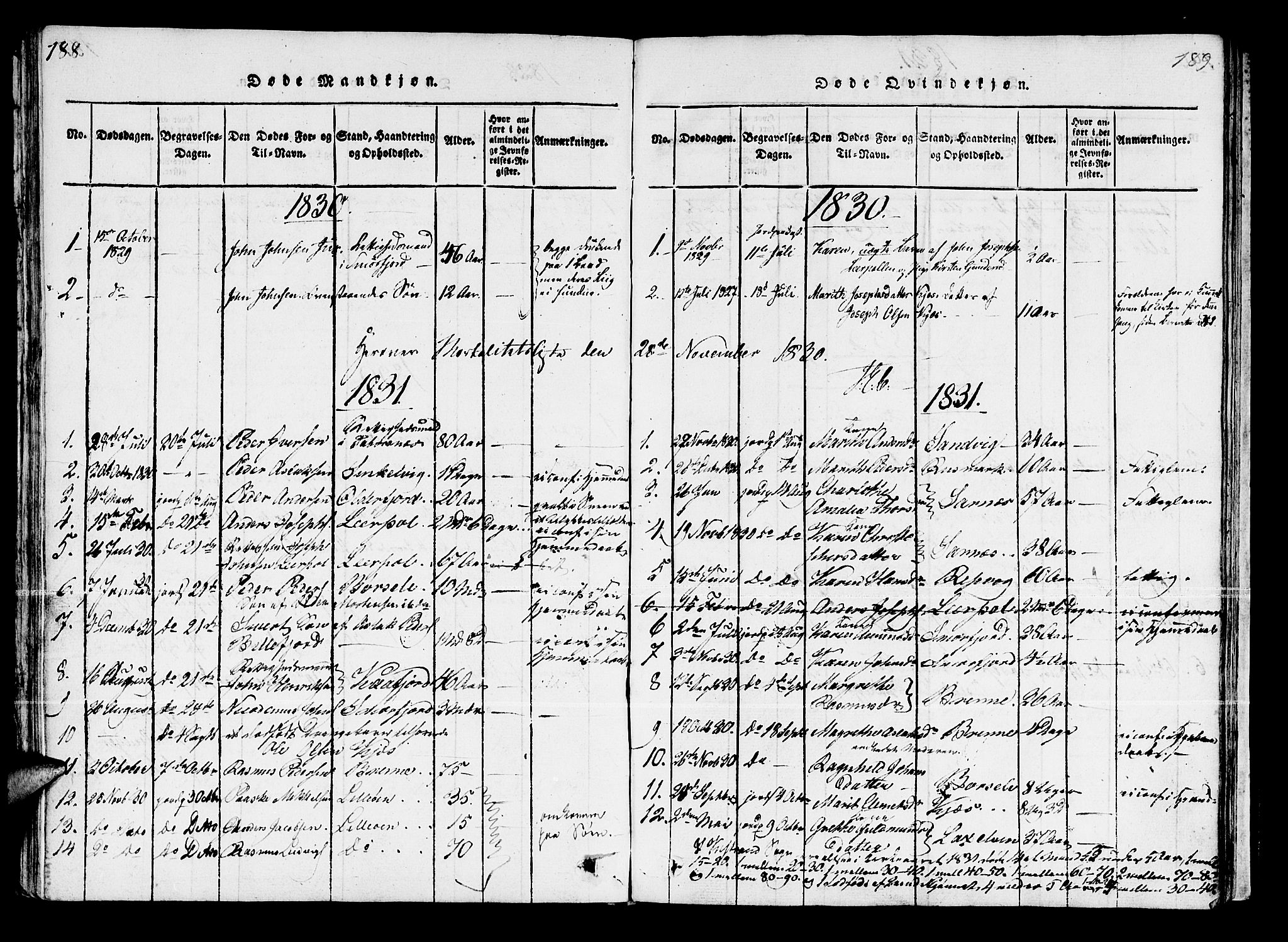 Kistrand/Porsanger sokneprestembete, SATØ/S-1351/H/Ha/L0003.kirke: Parish register (official) no. 3, 1825-1842, p. 188-189