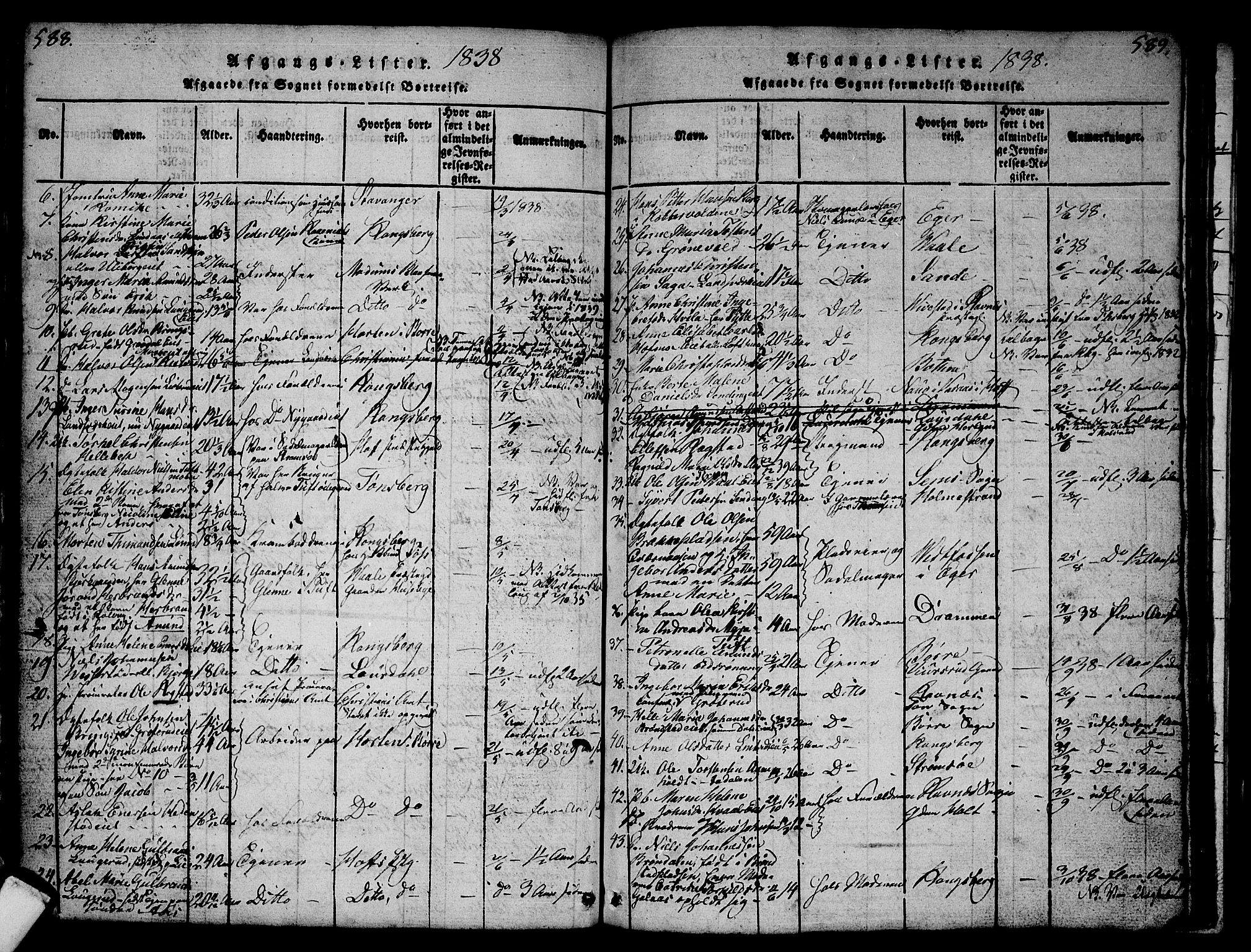 Sandsvær kirkebøker, AV/SAKO-A-244/G/Ga/L0003: Parish register (copy) no. I 3, 1817-1839, p. 588-589