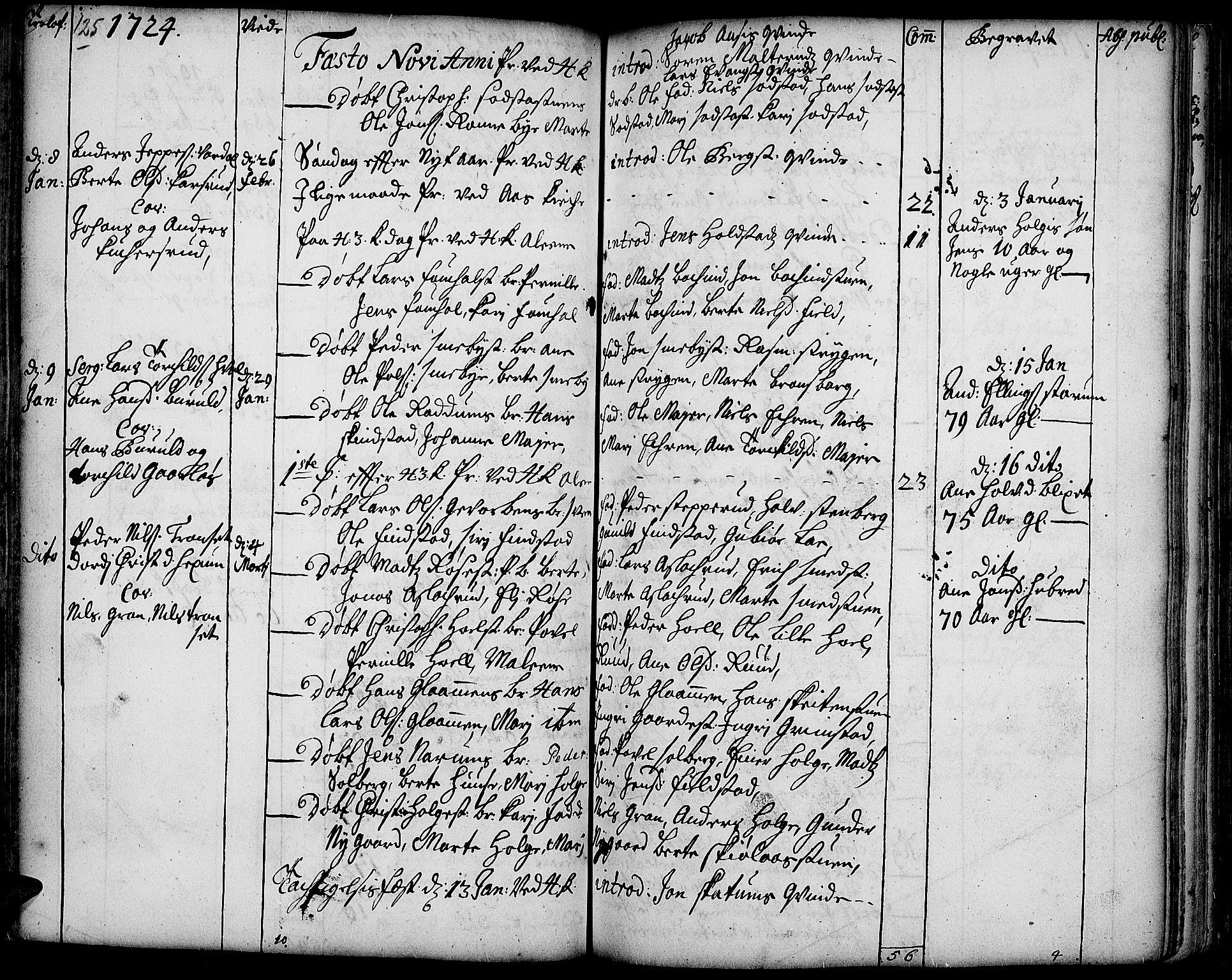 Toten prestekontor, SAH/PREST-102/H/Ha/Haa/L0002: Parish register (official) no. 2, 1714-1732, p. 125