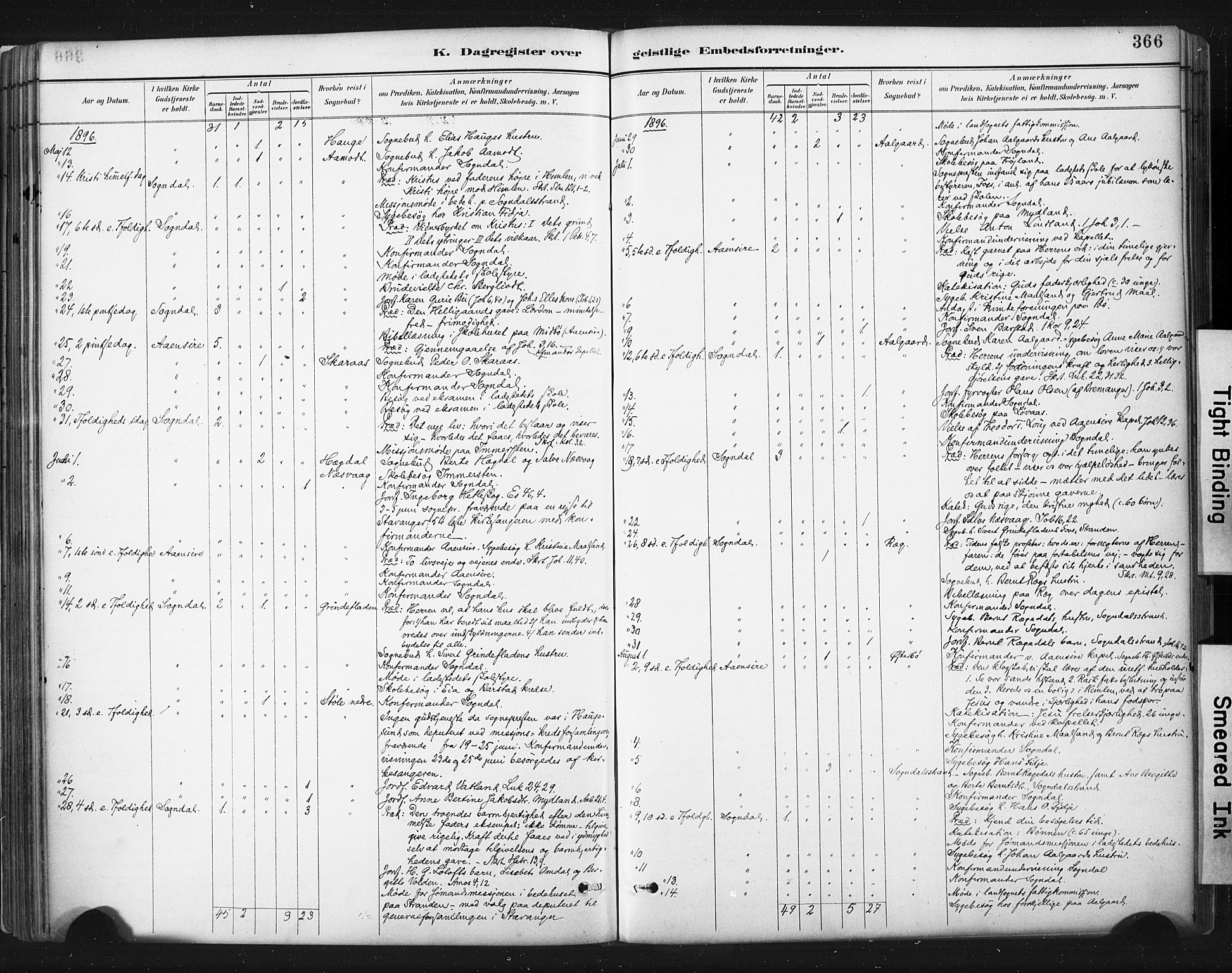 Sokndal sokneprestkontor, AV/SAST-A-101808: Parish register (official) no. A 11.2, 1887-1905, p. 366