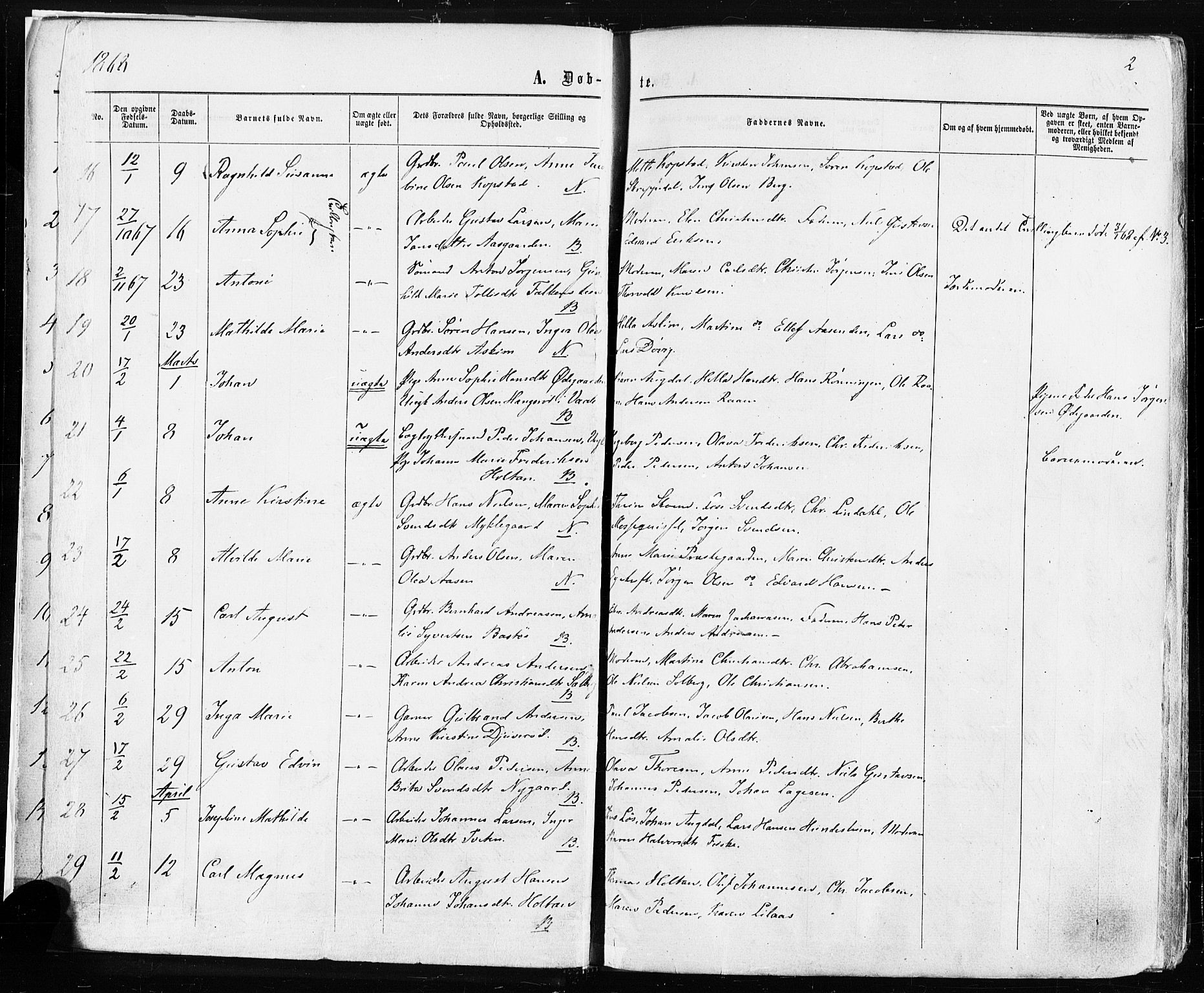 Borre kirkebøker, AV/SAKO-A-338/F/Fa/L0008: Parish register (official) no. I 8, 1868-1877, p. 2