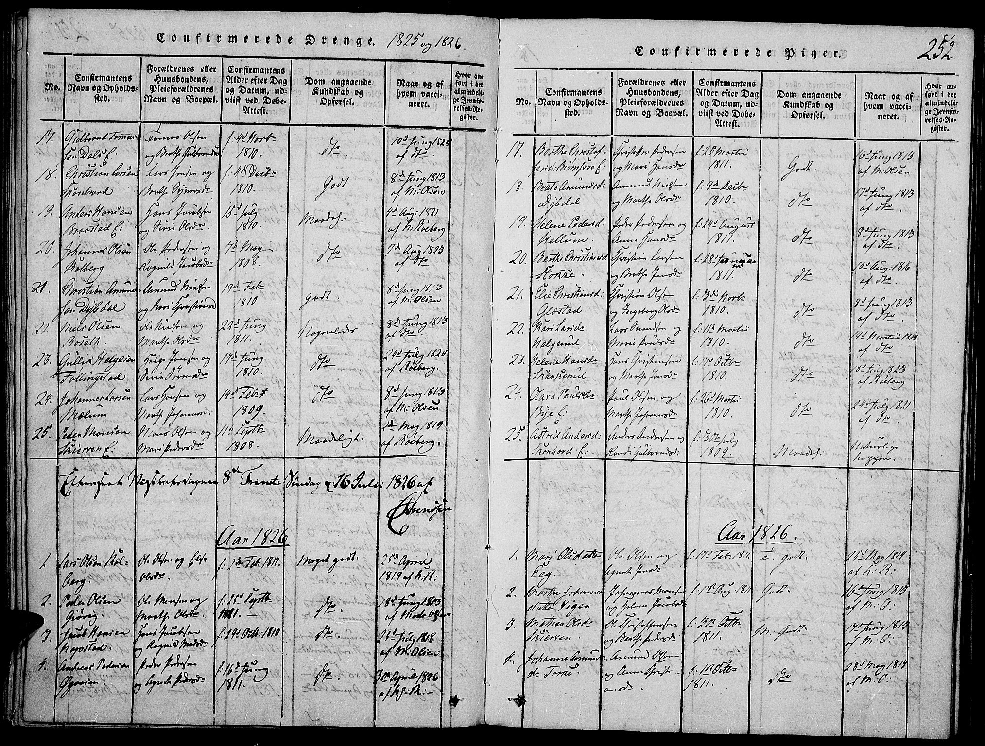 Vardal prestekontor, SAH/PREST-100/H/Ha/Haa/L0004: Parish register (official) no. 4, 1814-1831, p. 252