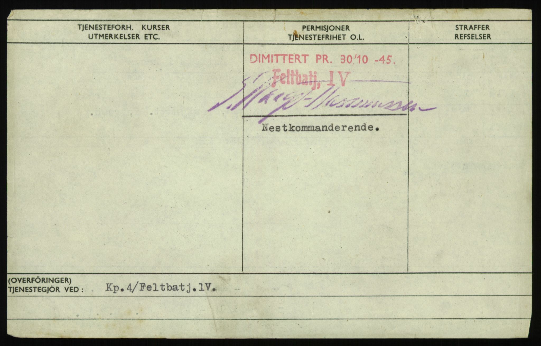 Forsvaret, Troms infanteriregiment nr. 16, AV/RA-RAFA-3146/P/Pa/L0021: Rulleblad for regimentets menige mannskaper, årsklasse 1937, 1937, p. 822