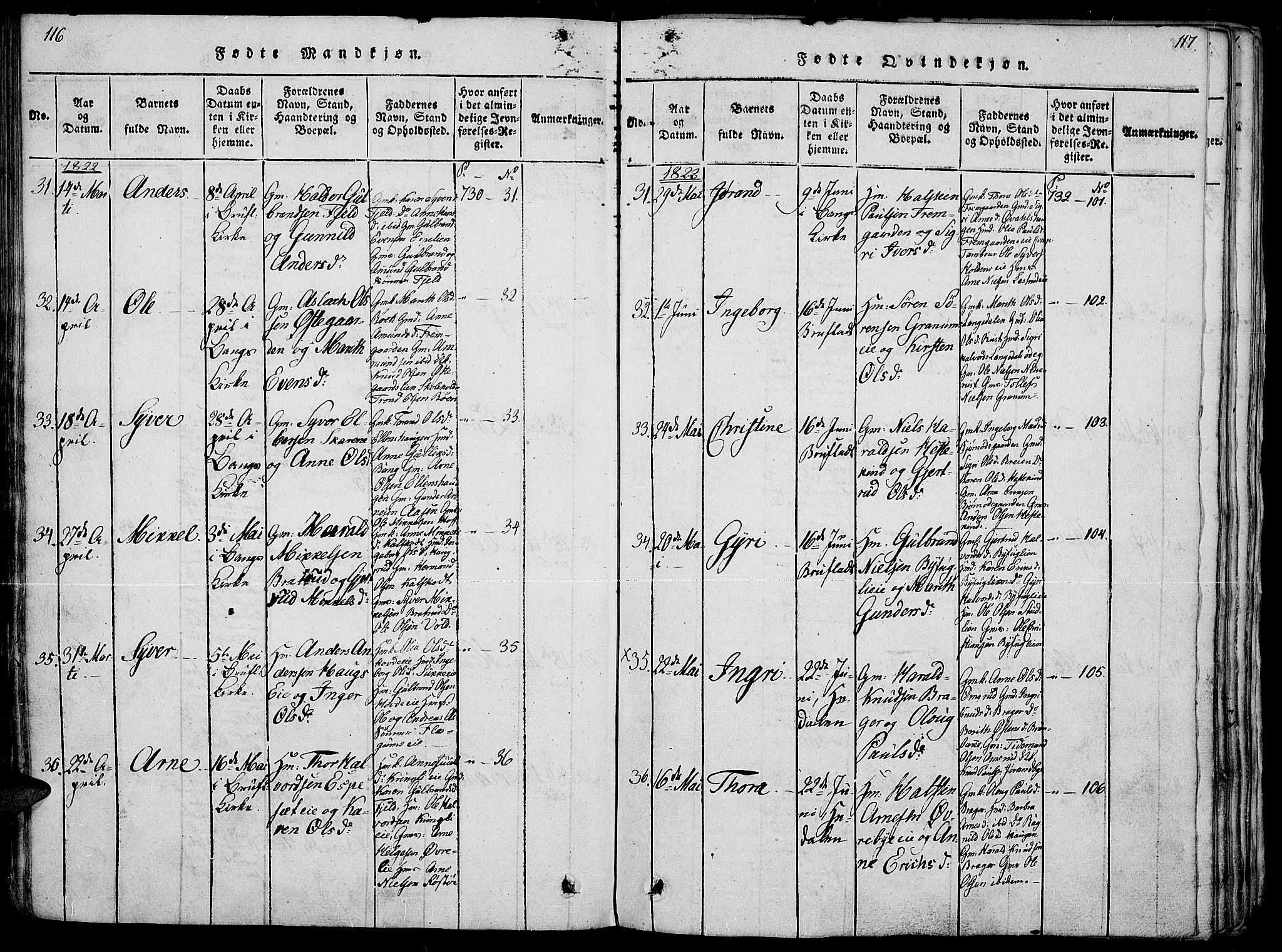 Sør-Aurdal prestekontor, AV/SAH-PREST-128/H/Ha/Haa/L0002: Parish register (official) no. 2, 1815-1840, p. 116-117