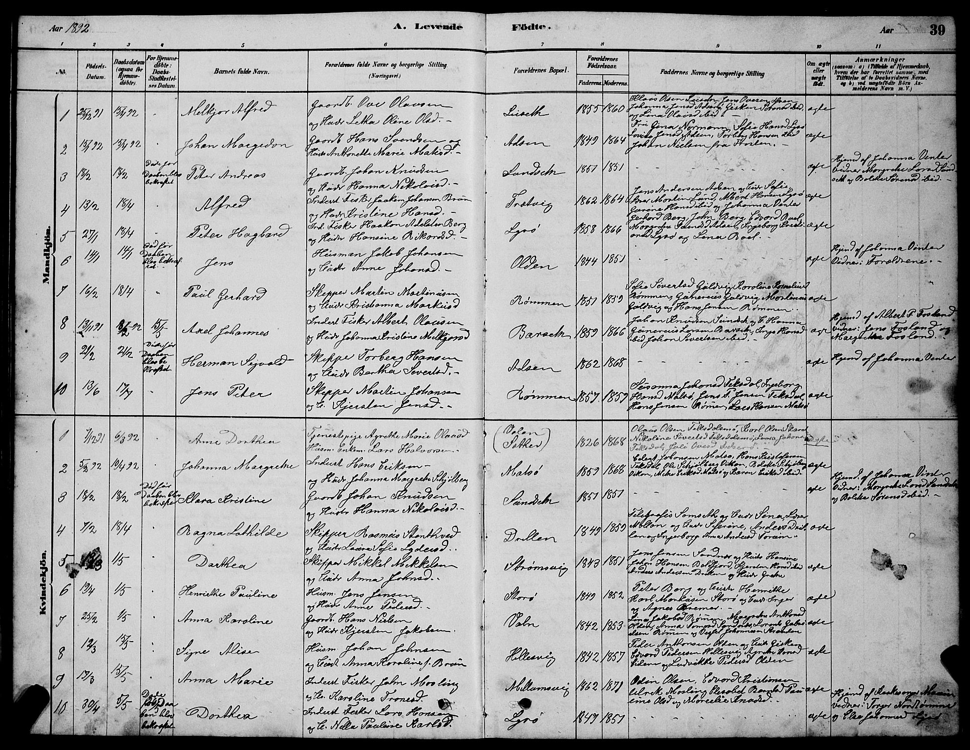 Ministerialprotokoller, klokkerbøker og fødselsregistre - Sør-Trøndelag, SAT/A-1456/654/L0665: Parish register (copy) no. 654C01, 1879-1901, p. 39
