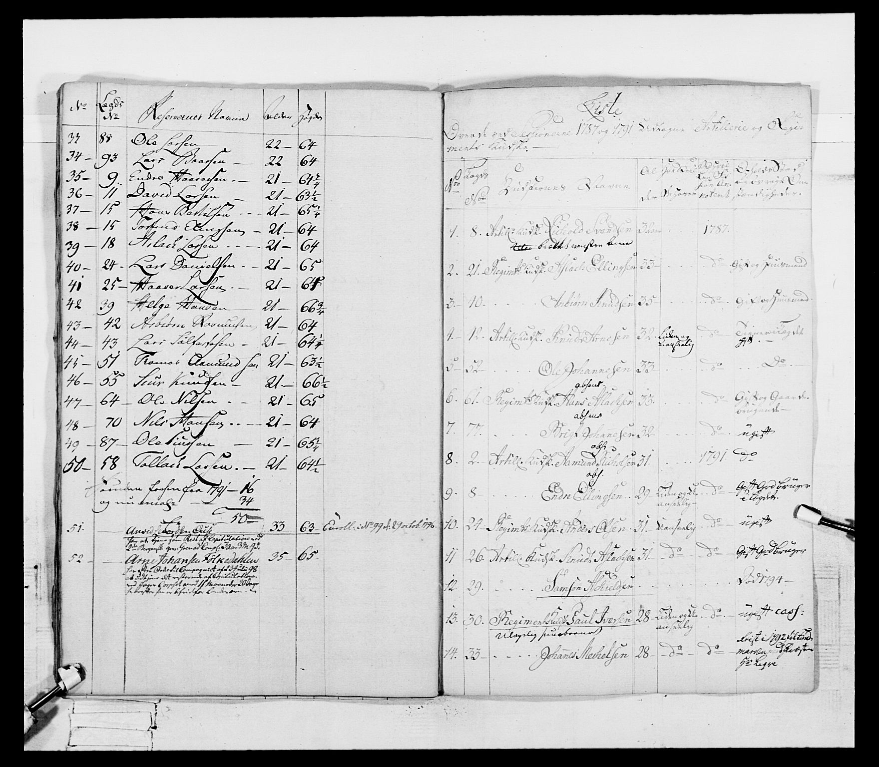 Generalitets- og kommissariatskollegiet, Det kongelige norske kommissariatskollegium, AV/RA-EA-5420/E/Eh/L0096: Bergenhusiske nasjonale infanteriregiment, 1791-1803, p. 197